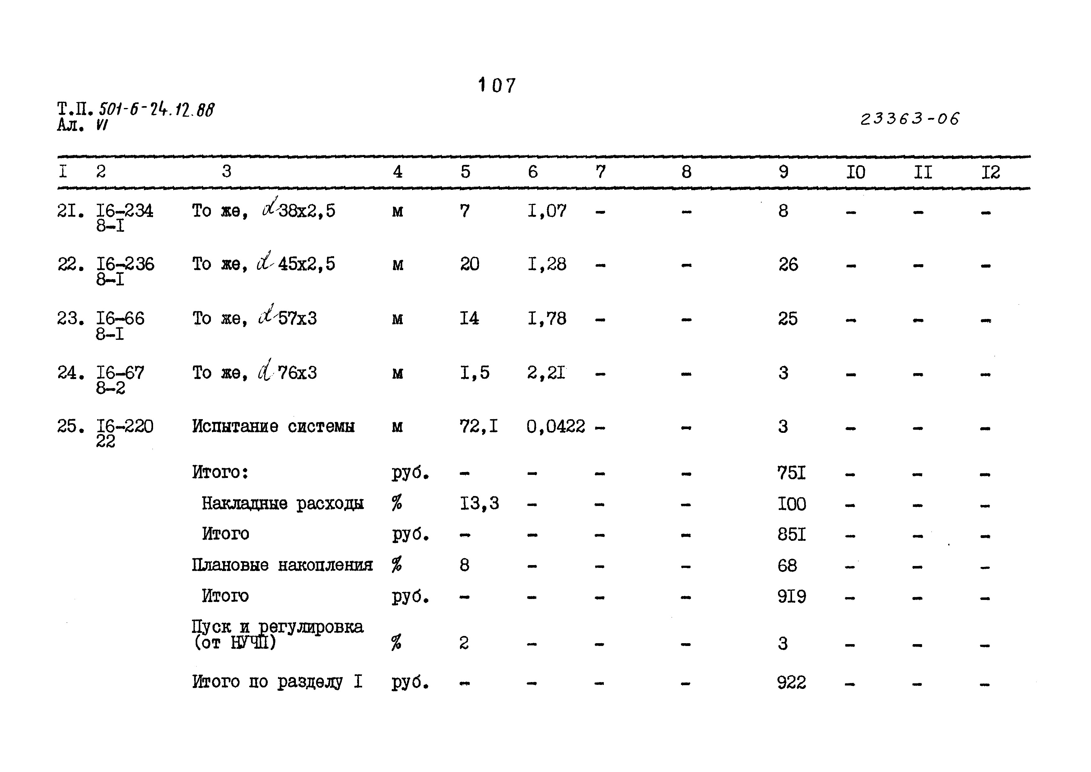 Типовой проект 501-6-24.12.88