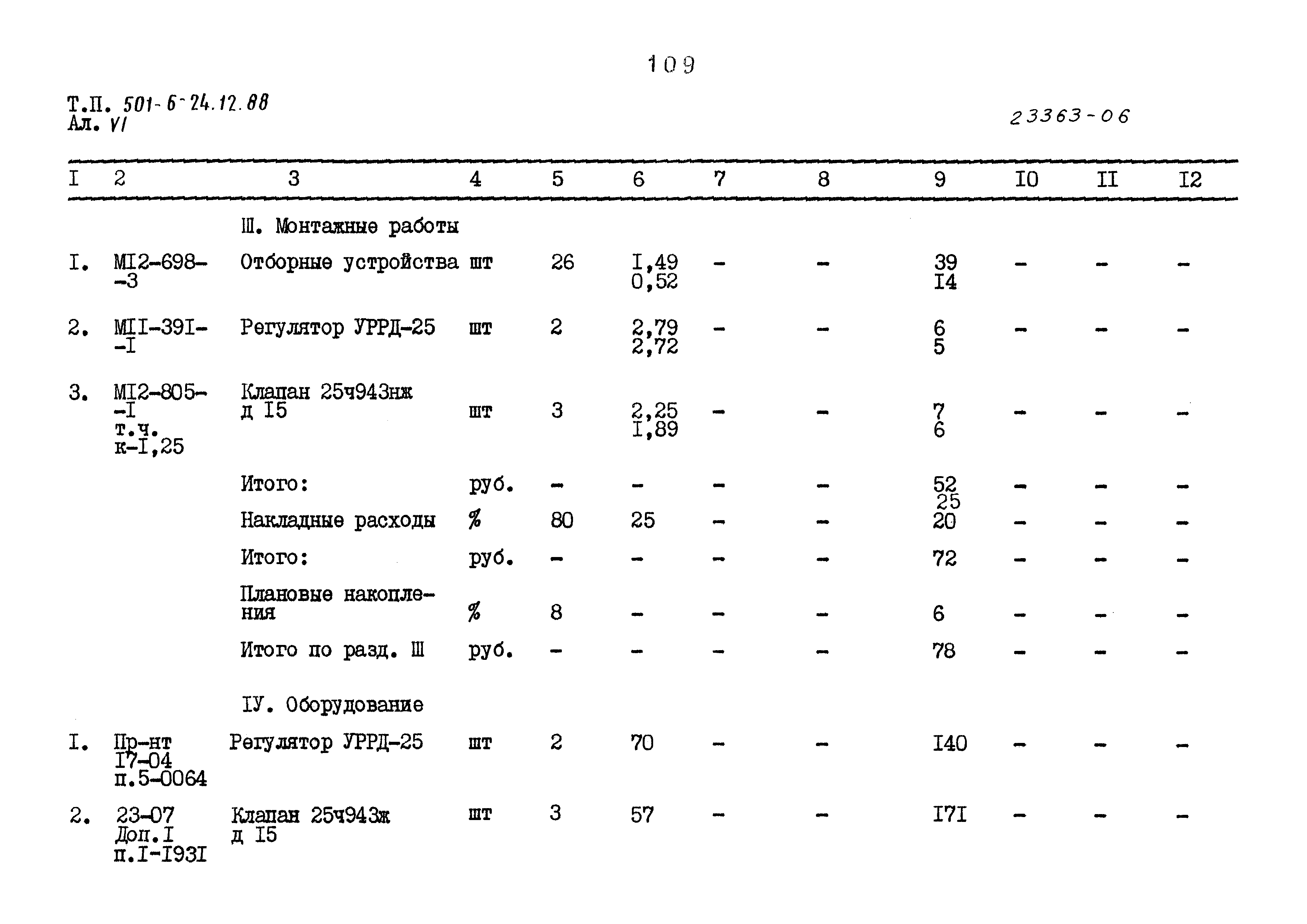 Типовой проект 501-6-24.12.88