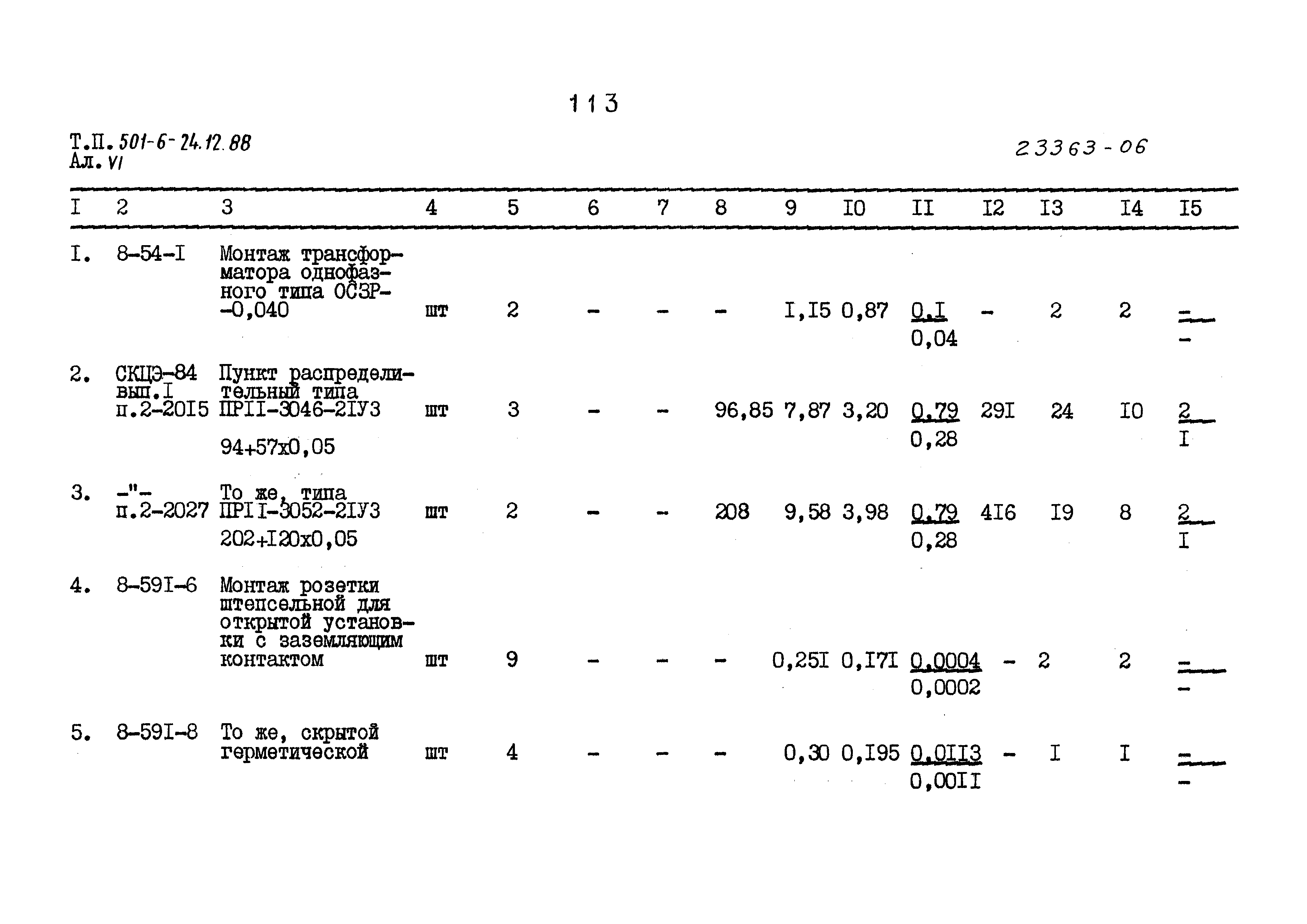 Типовой проект 501-6-24.12.88