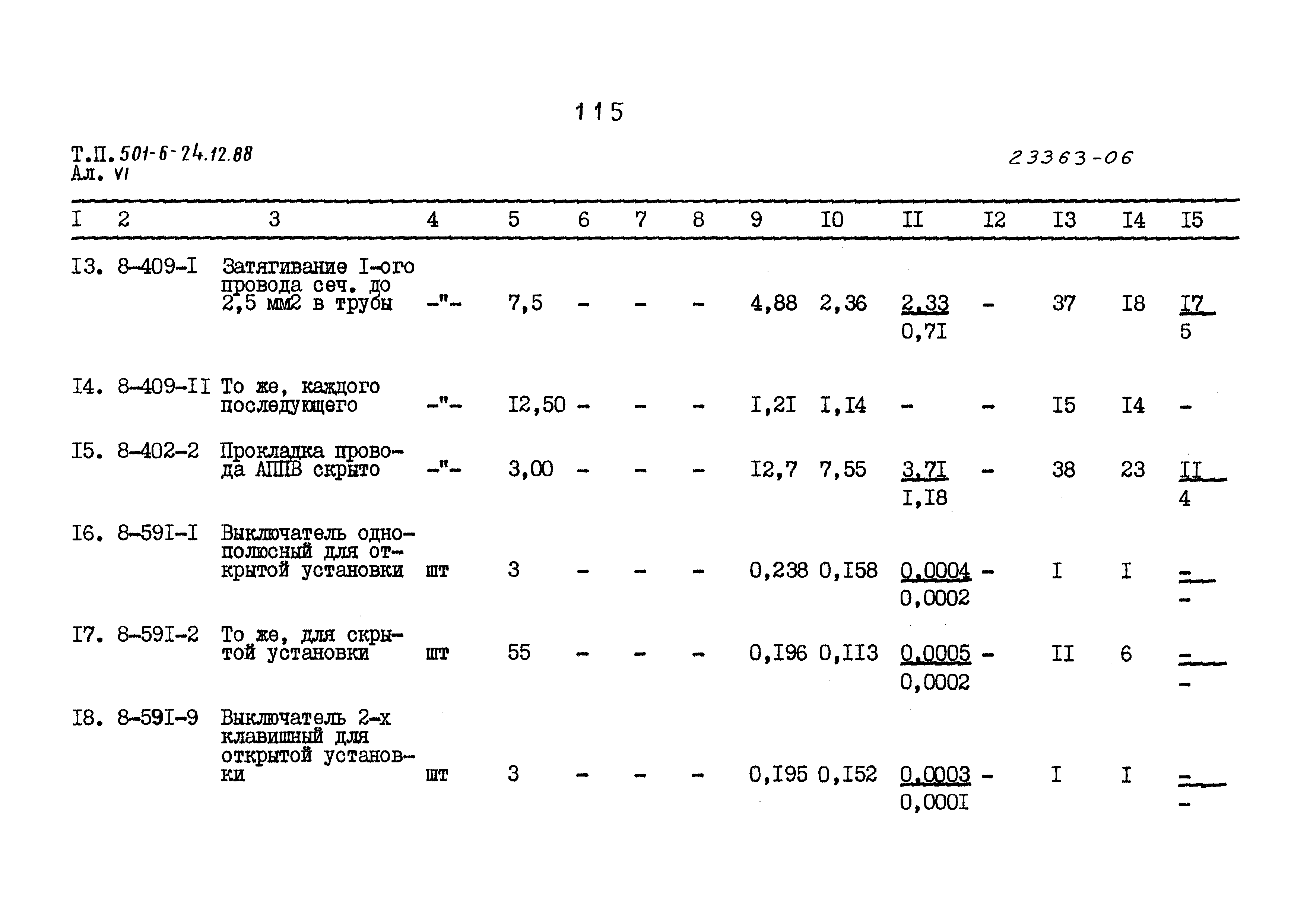 Типовой проект 501-6-24.12.88