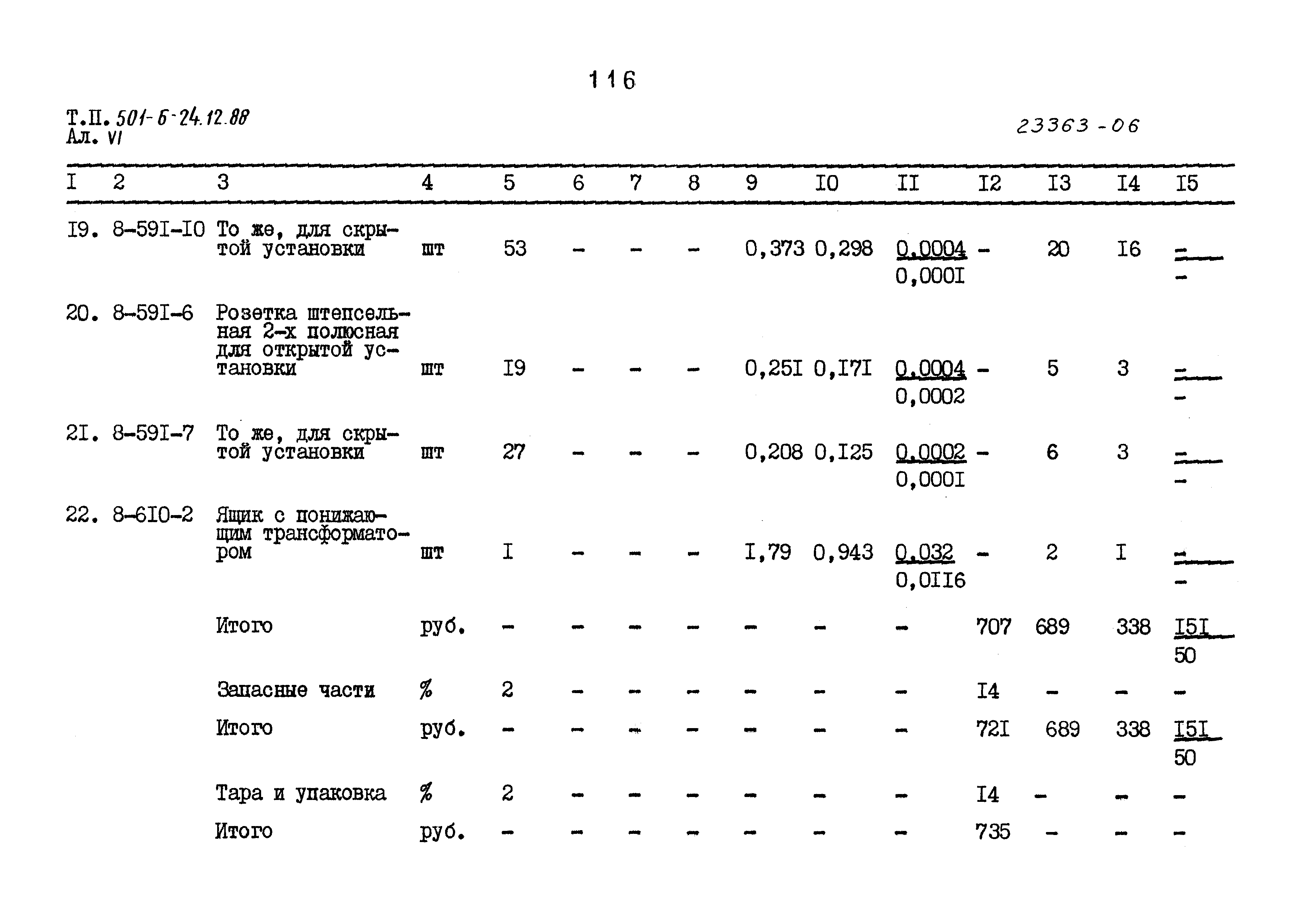 Типовой проект 501-6-24.12.88