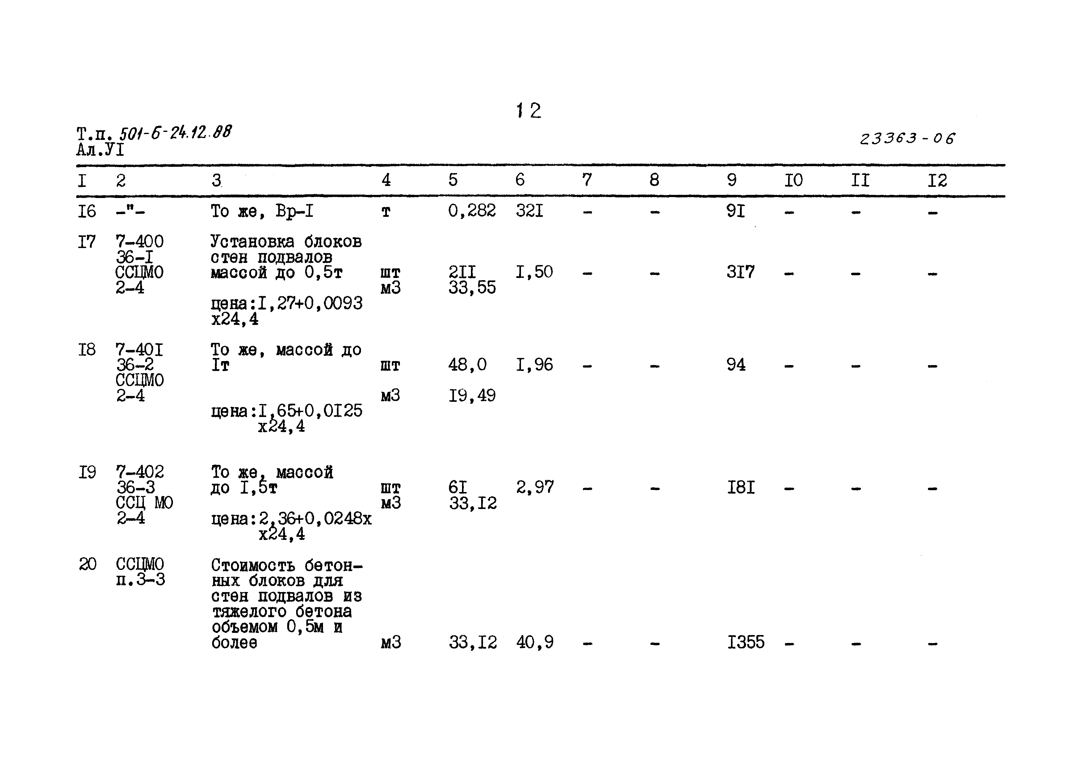 Типовой проект 501-6-24.12.88