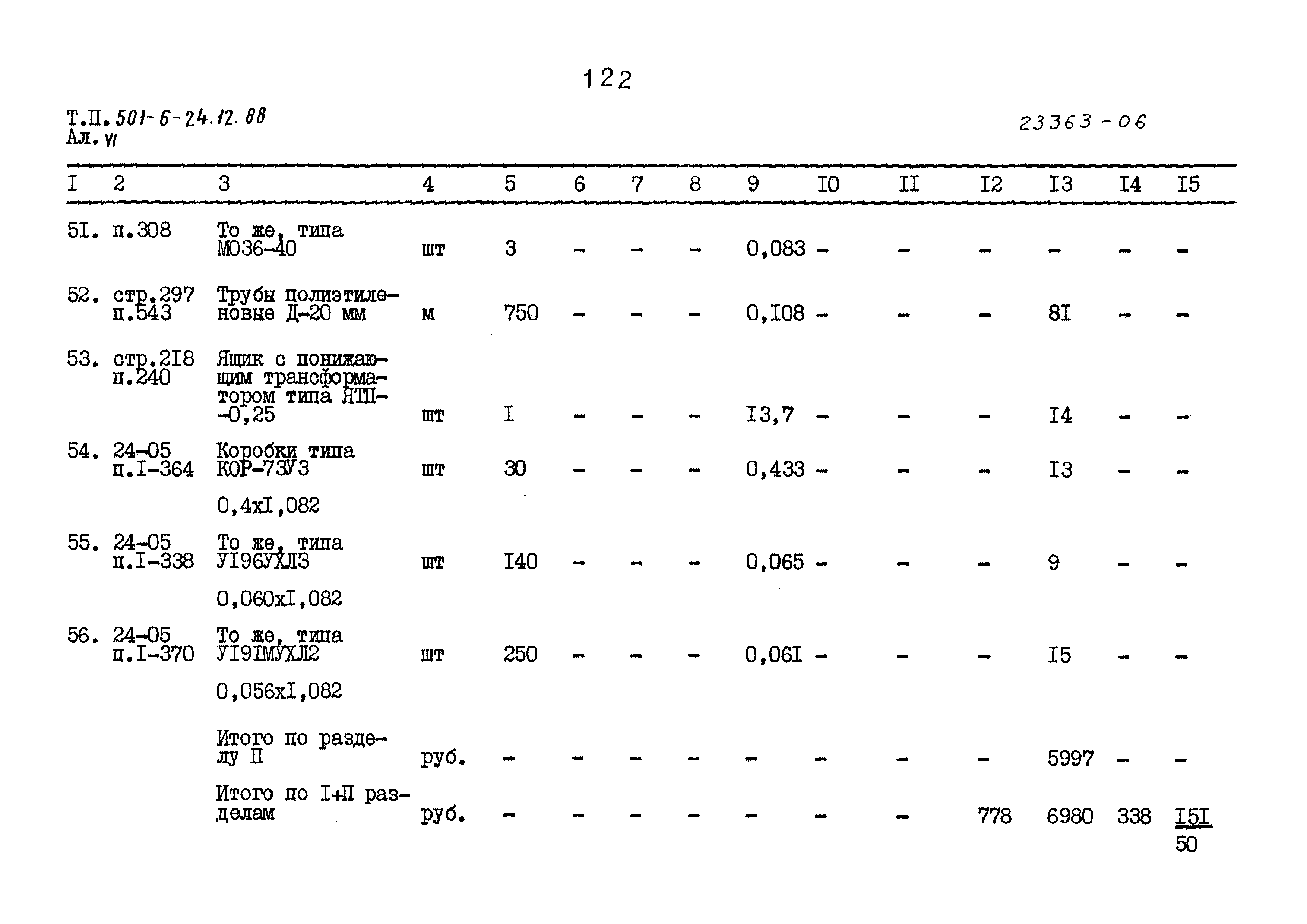 Типовой проект 501-6-24.12.88