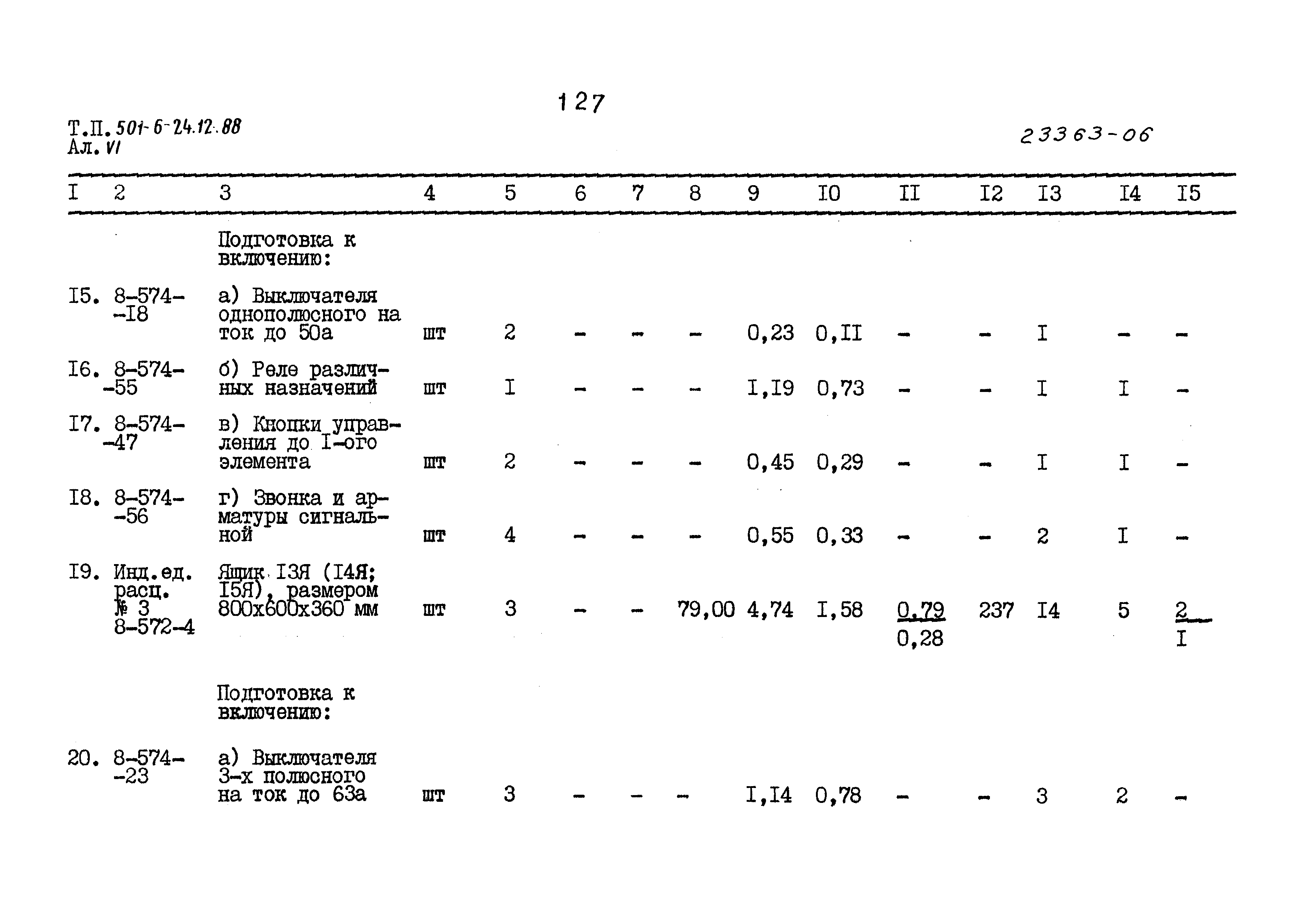 Типовой проект 501-6-24.12.88