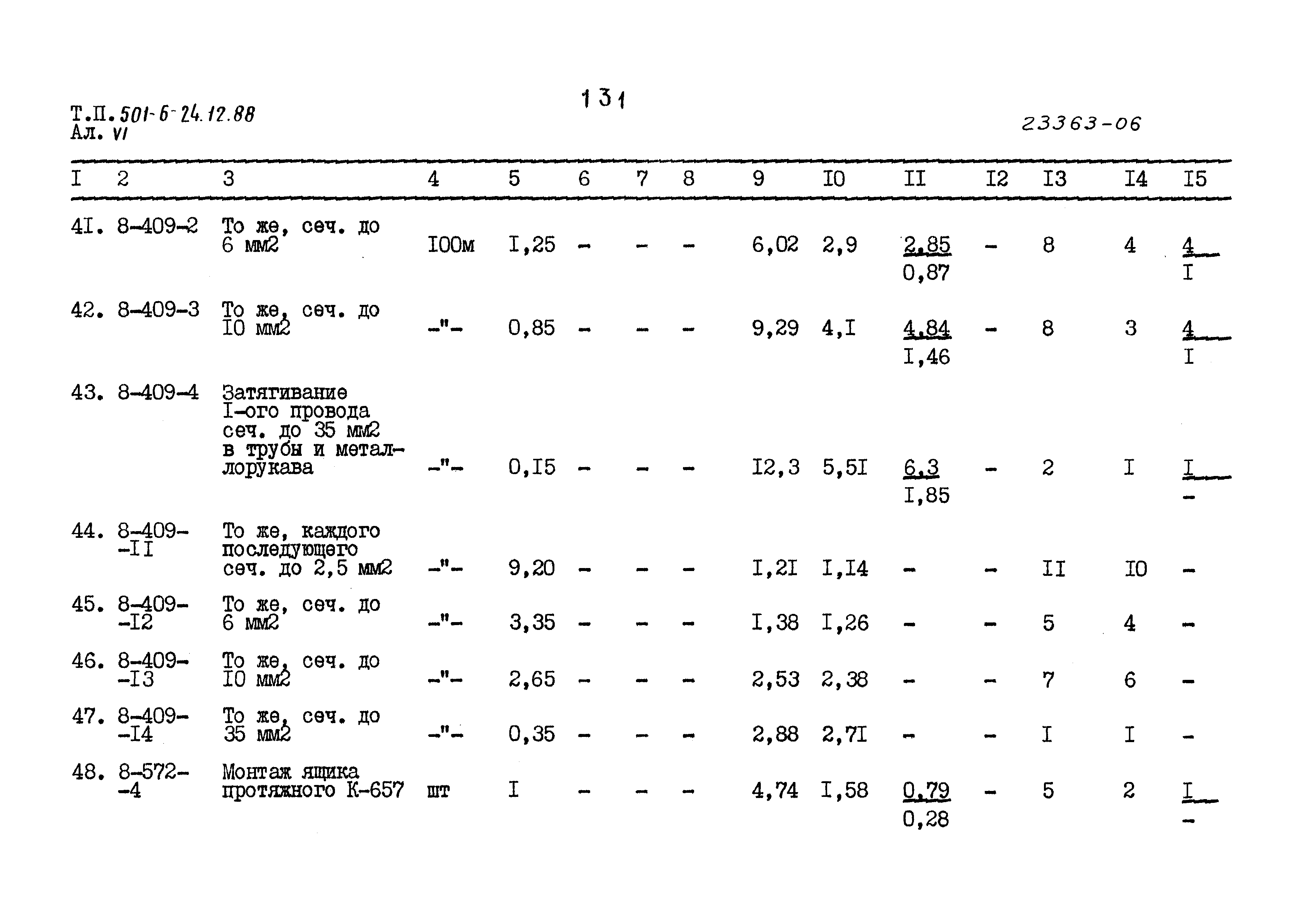 Типовой проект 501-6-24.12.88