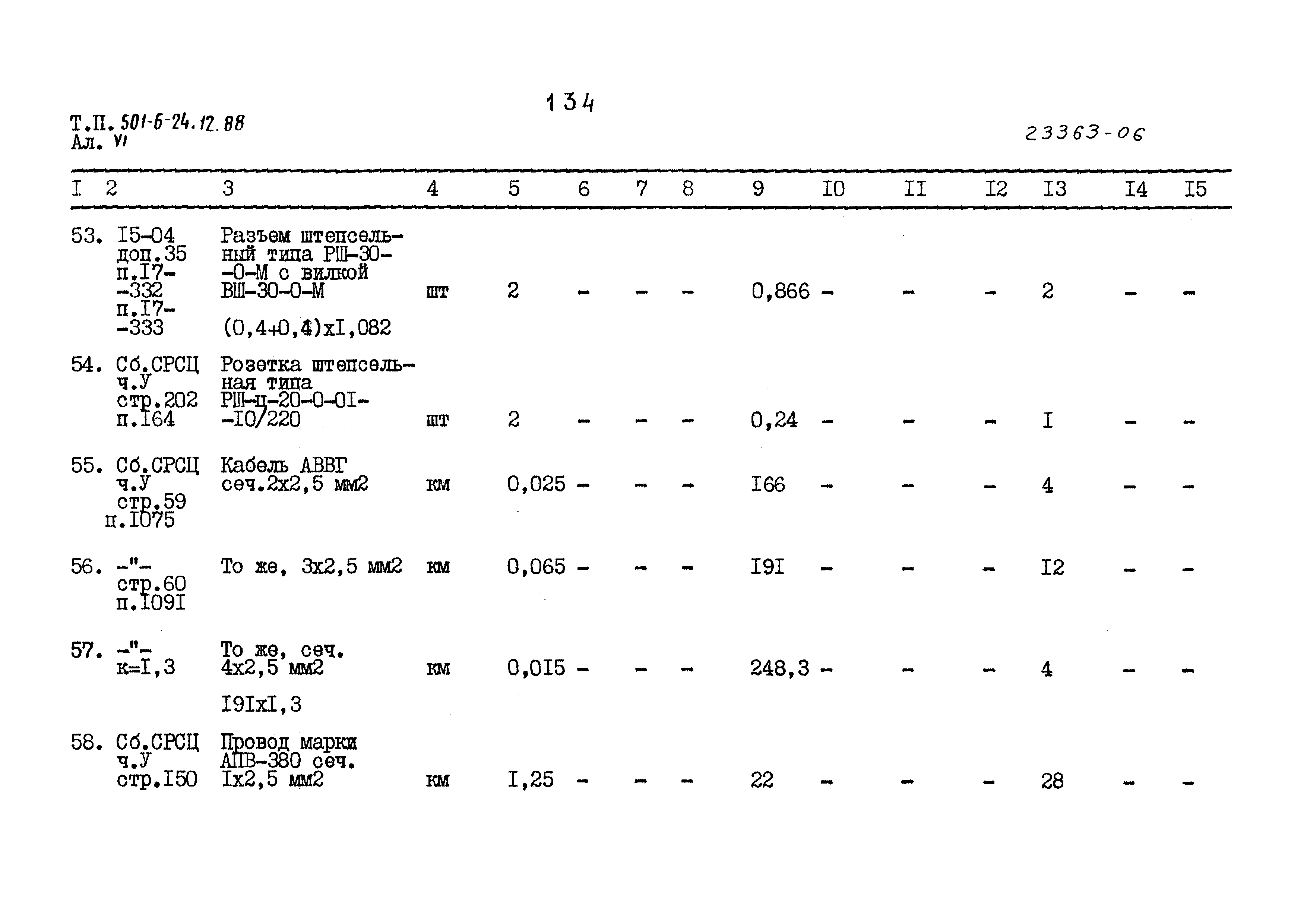 Типовой проект 501-6-24.12.88