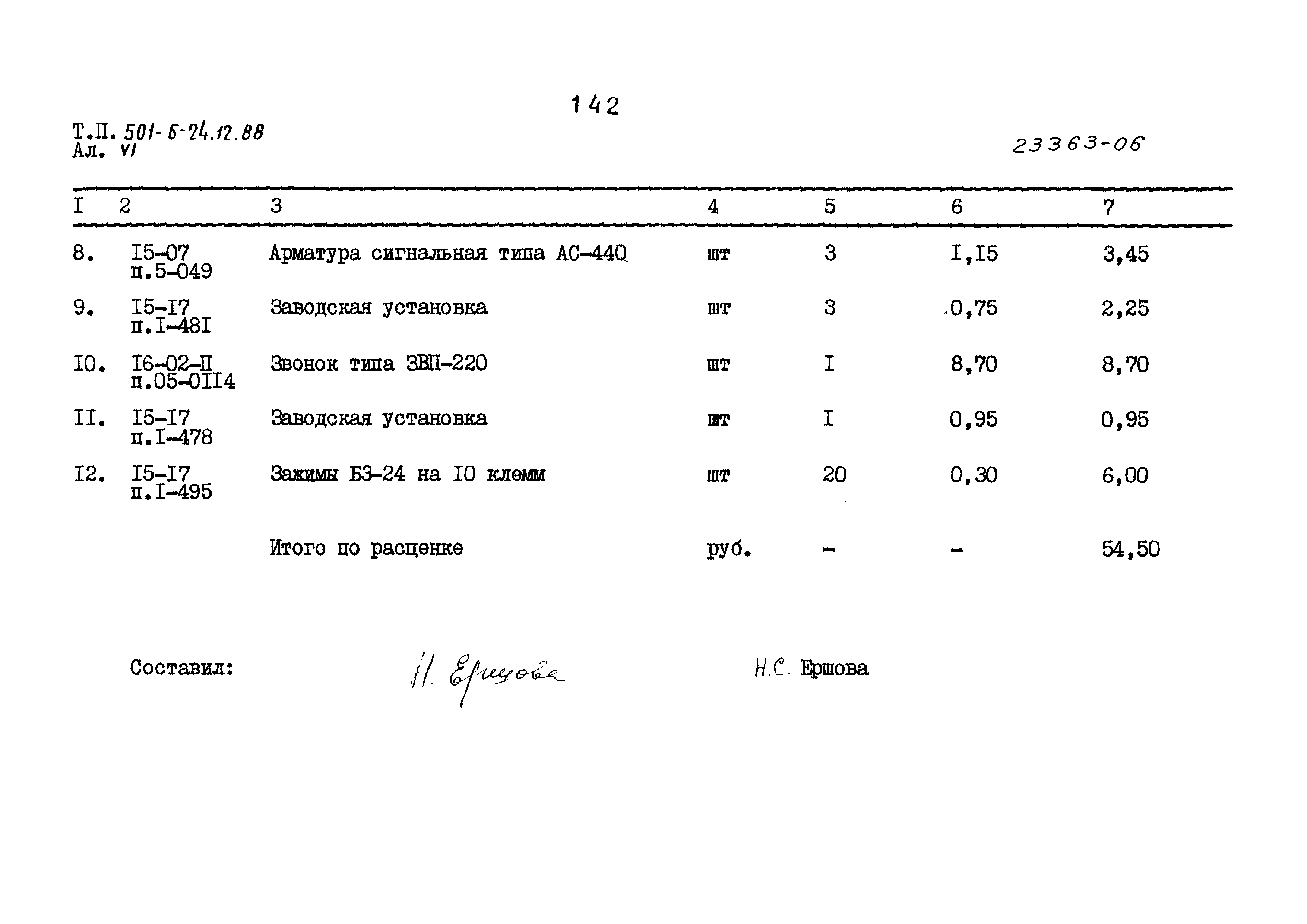 Типовой проект 501-6-24.12.88