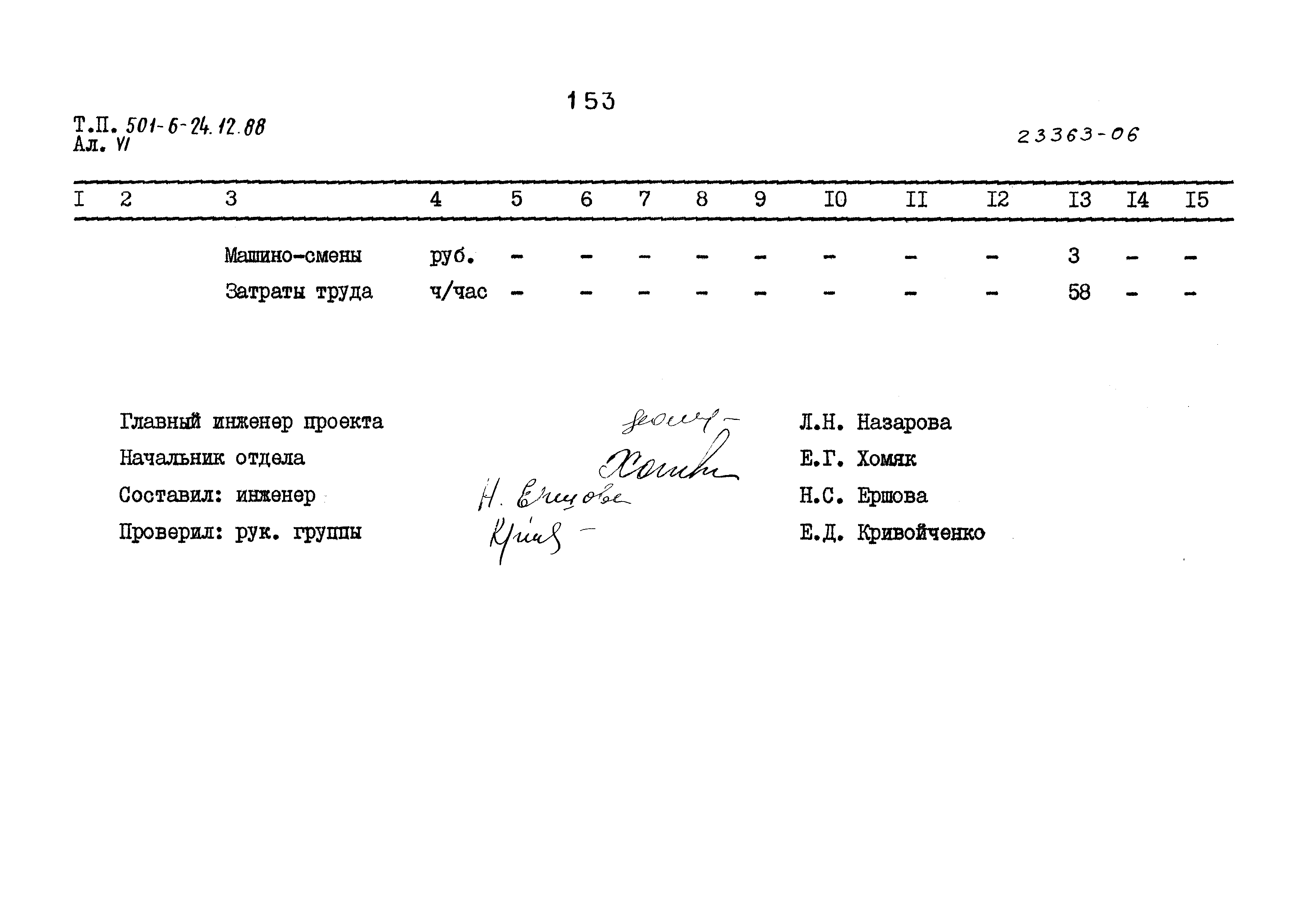 Типовой проект 501-6-24.12.88