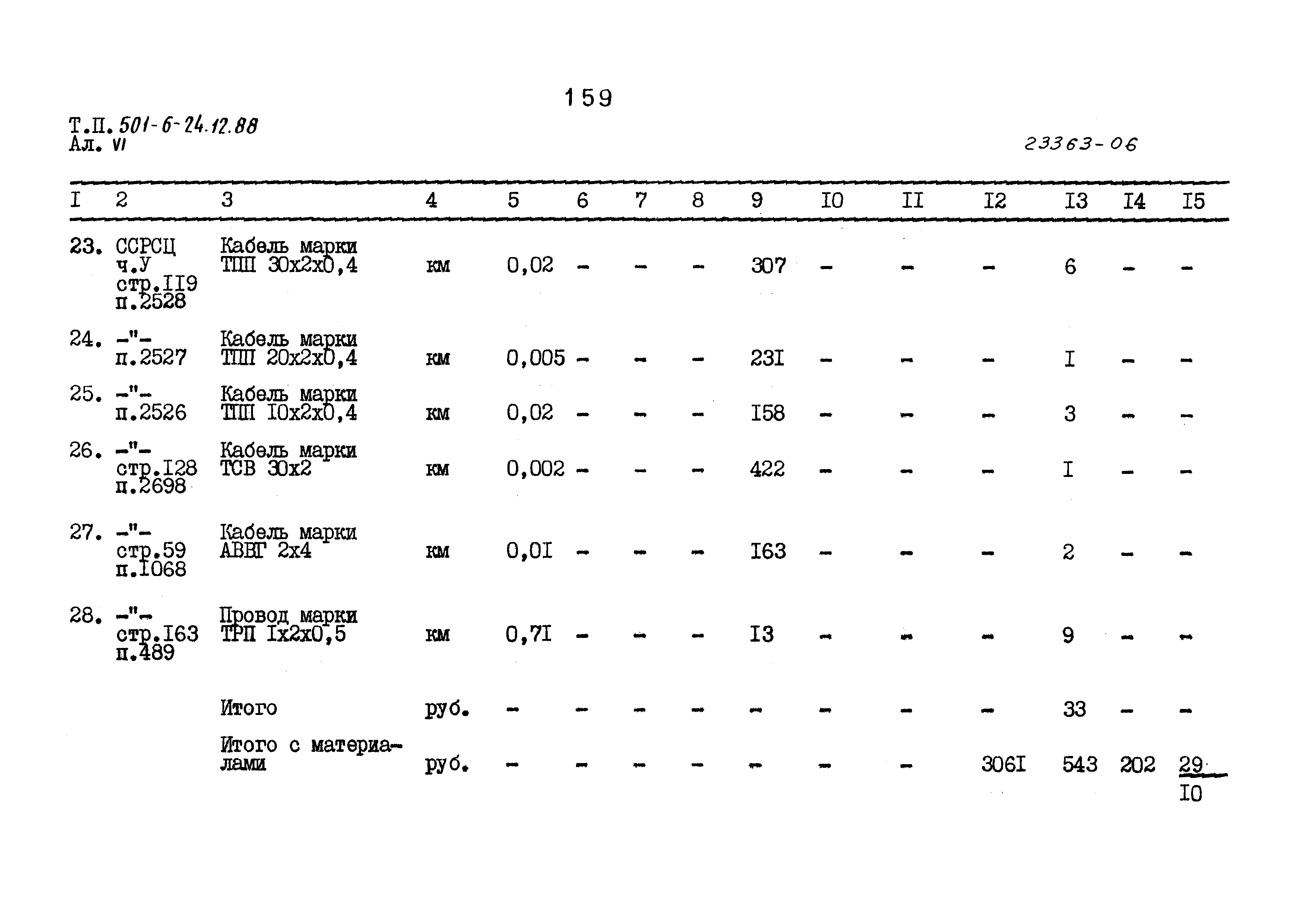 Типовой проект 501-6-24.12.88