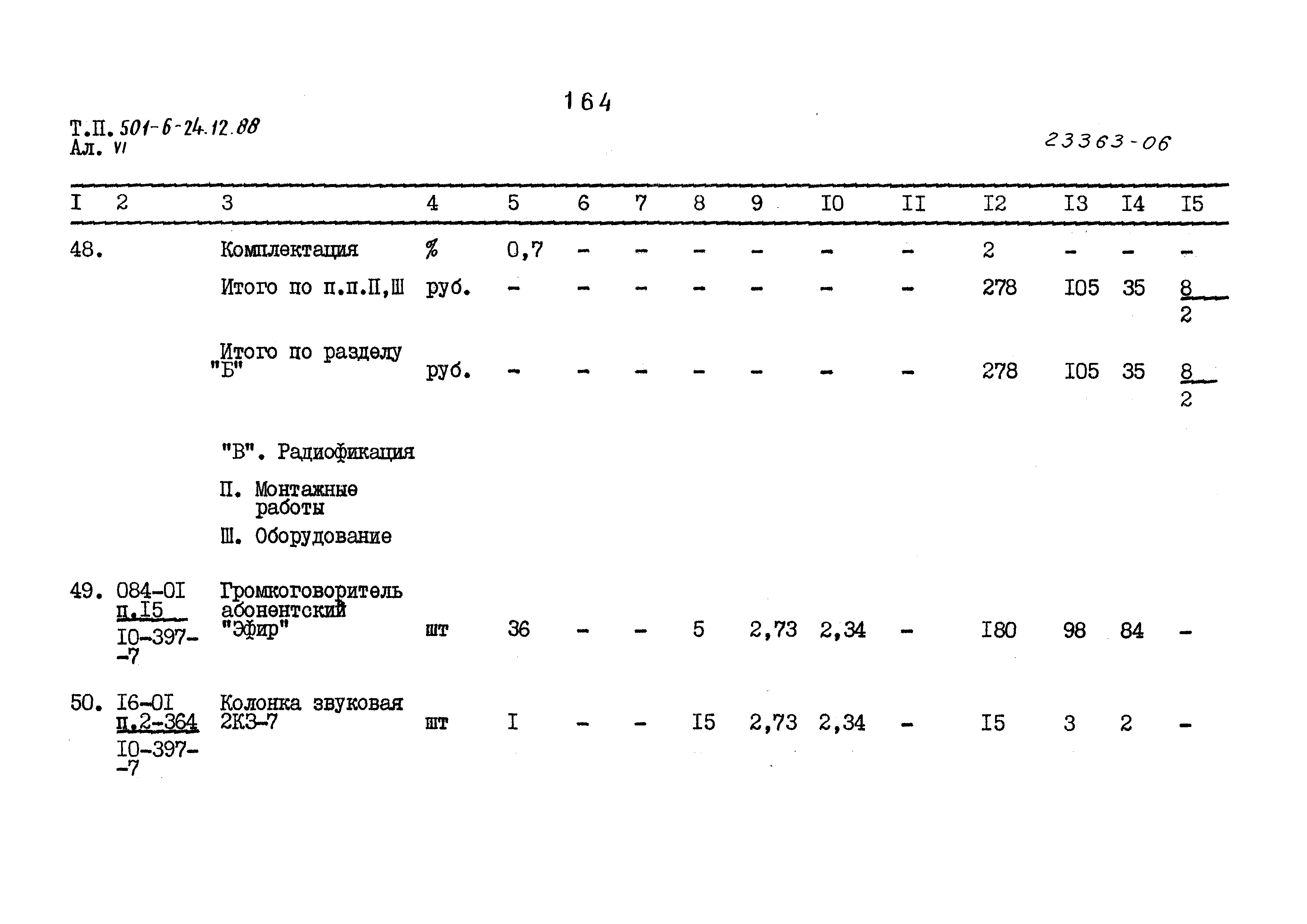 Типовой проект 501-6-24.12.88