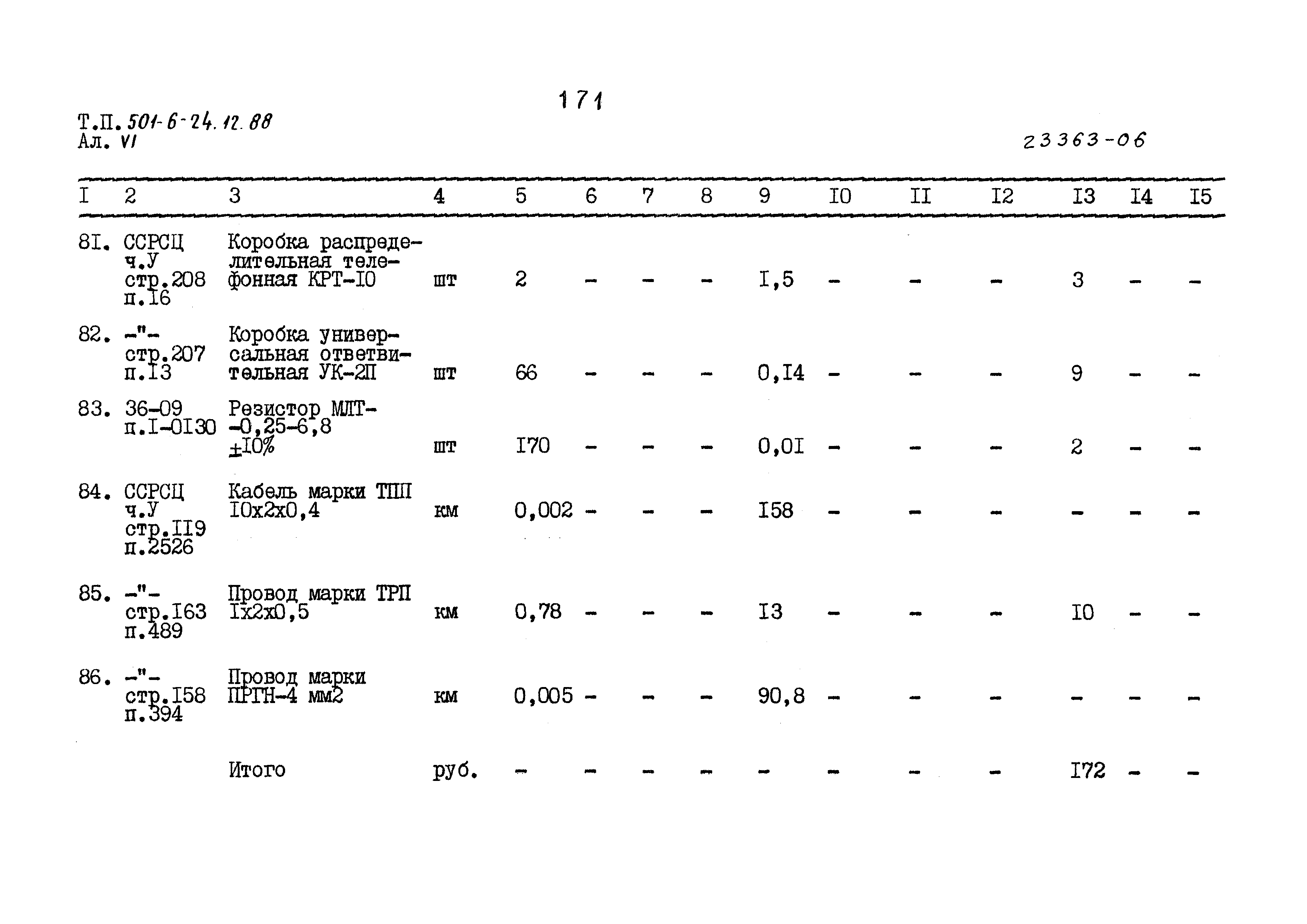 Типовой проект 501-6-24.12.88