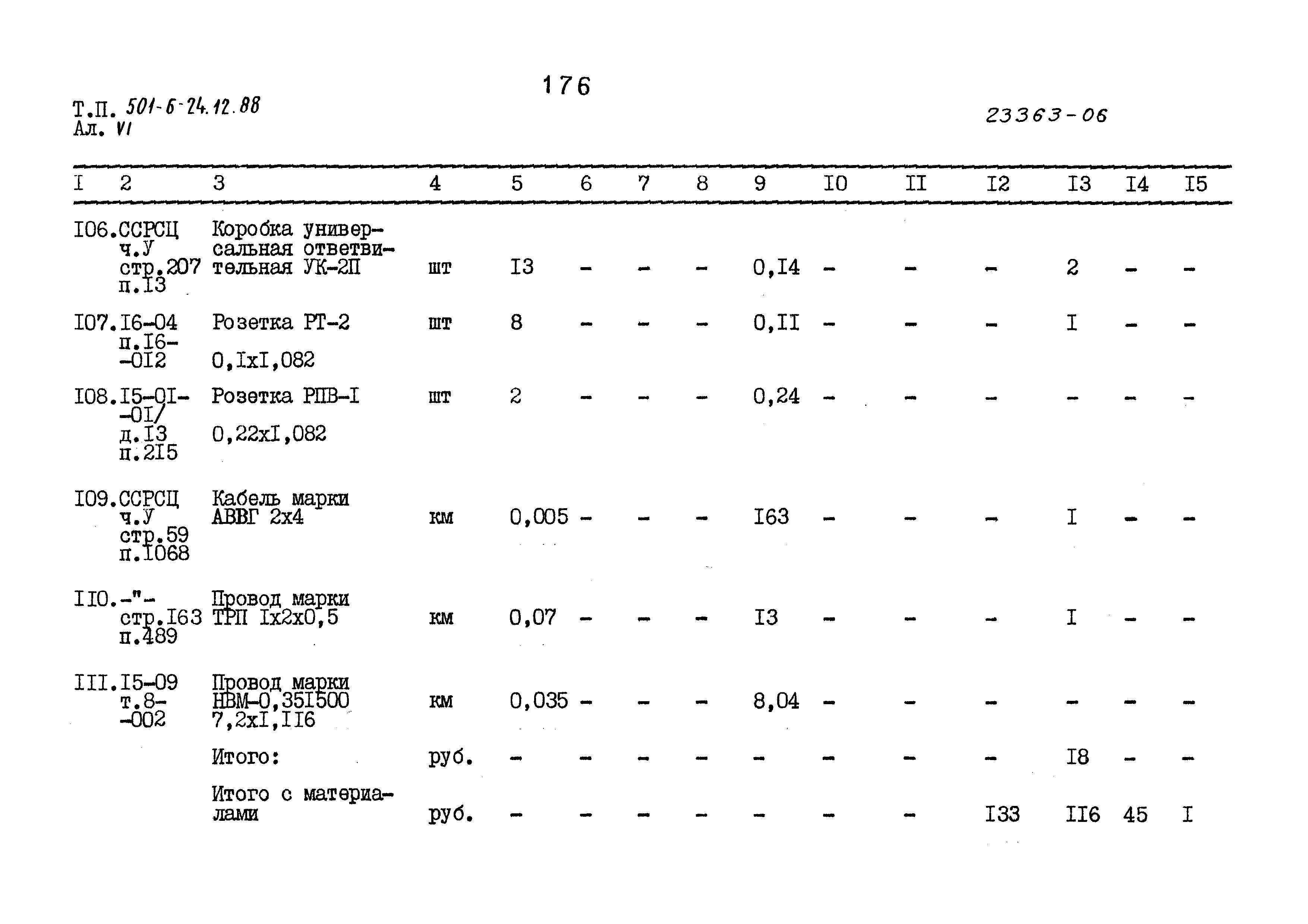 Типовой проект 501-6-24.12.88