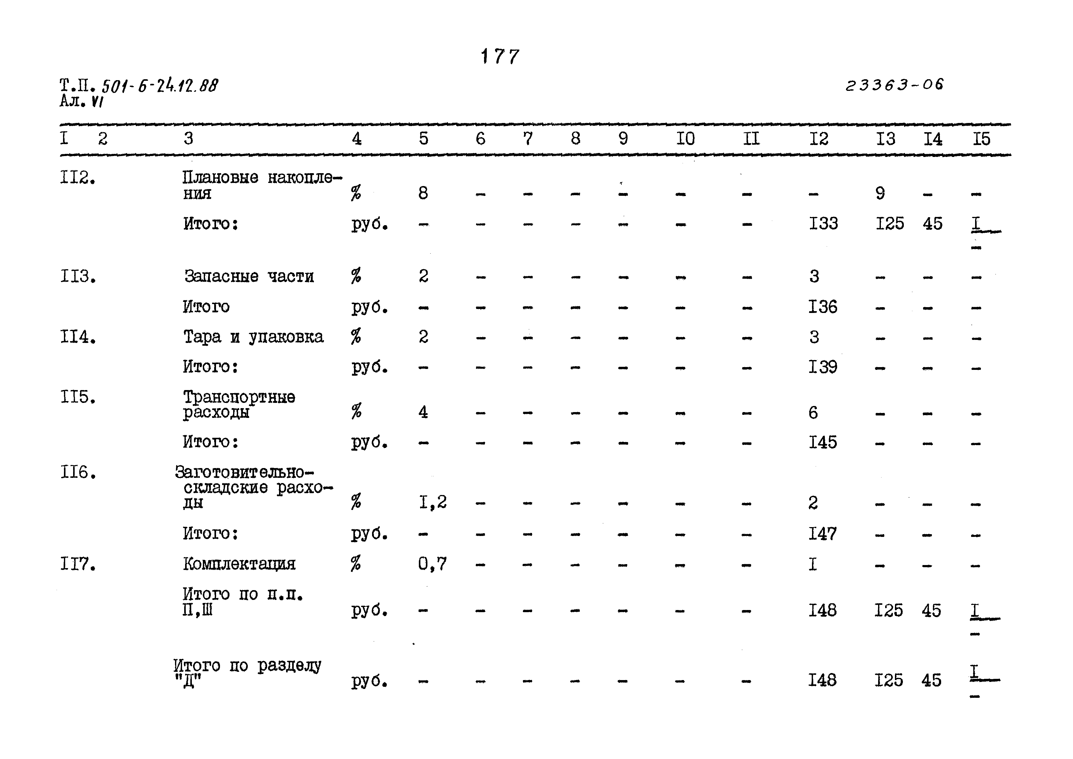 Типовой проект 501-6-24.12.88