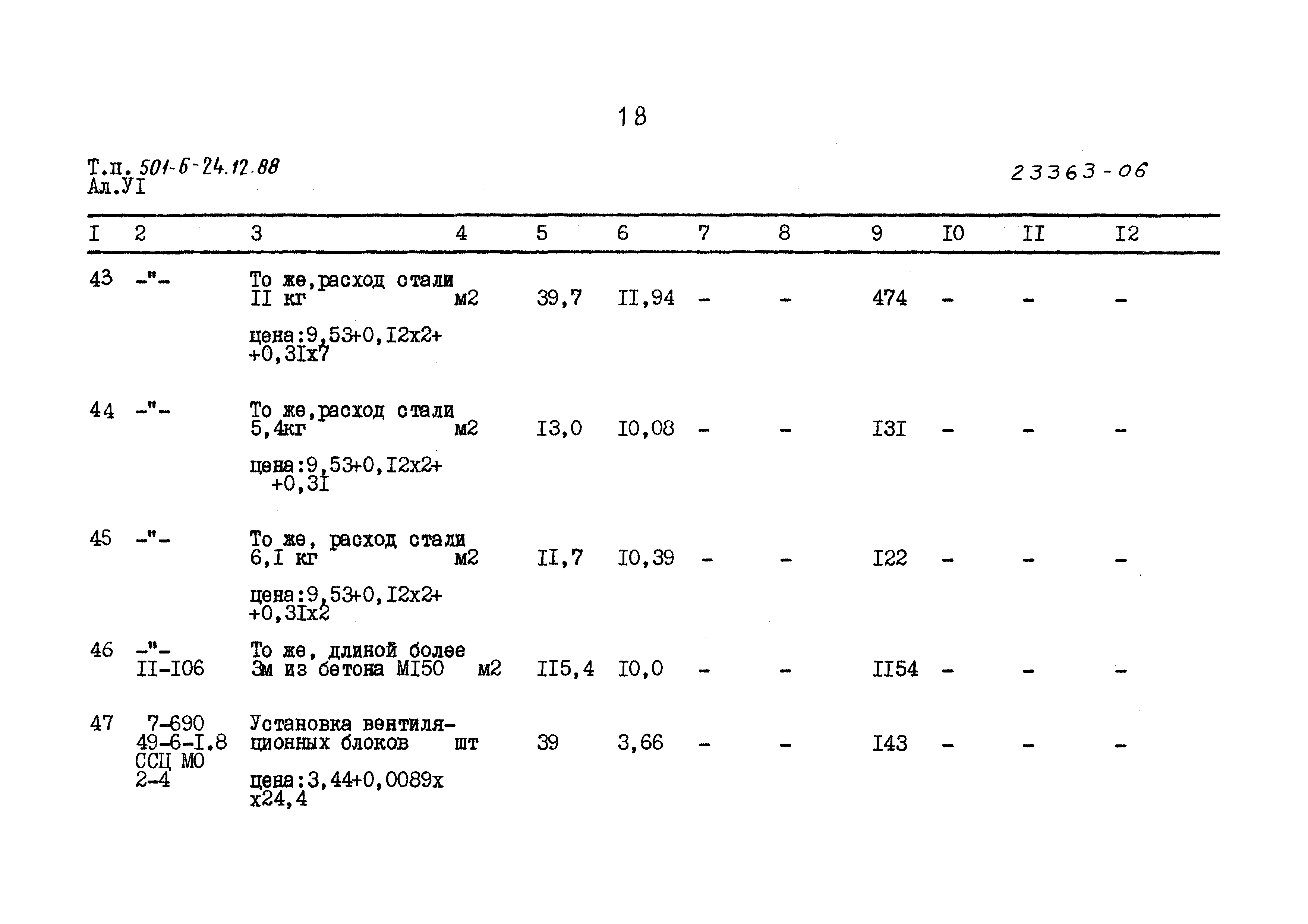 Типовой проект 501-6-24.12.88