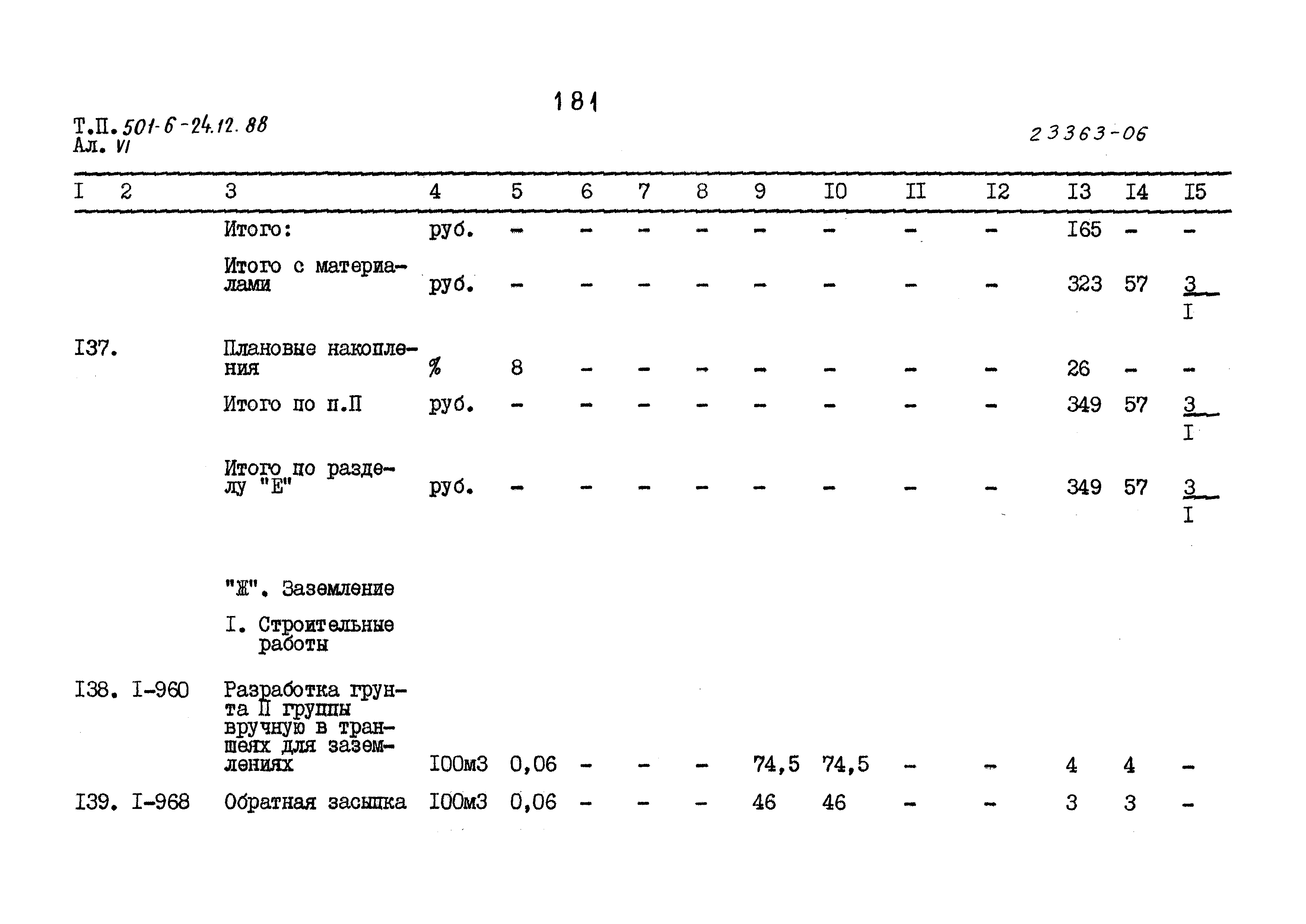 Типовой проект 501-6-24.12.88