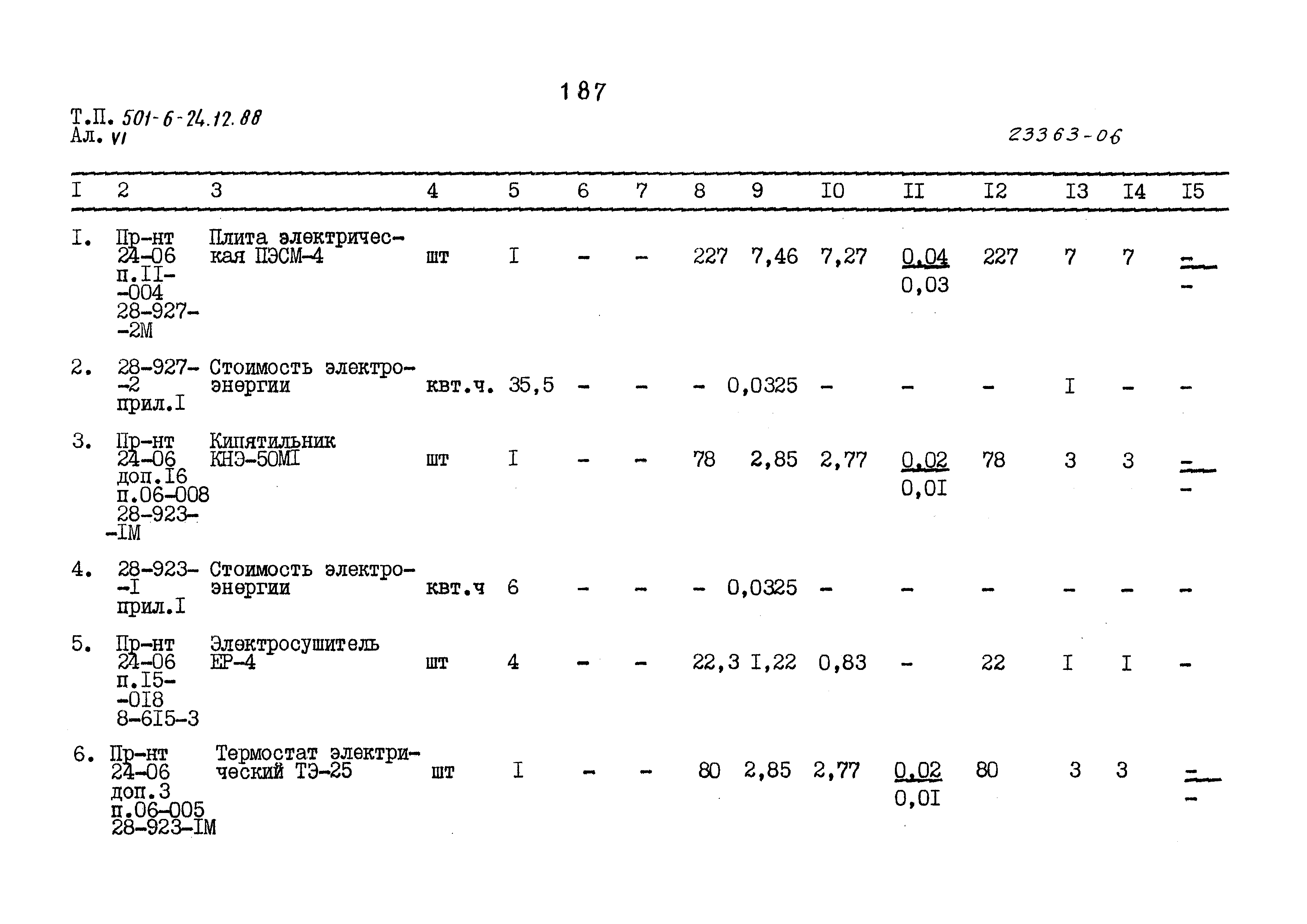 Типовой проект 501-6-24.12.88