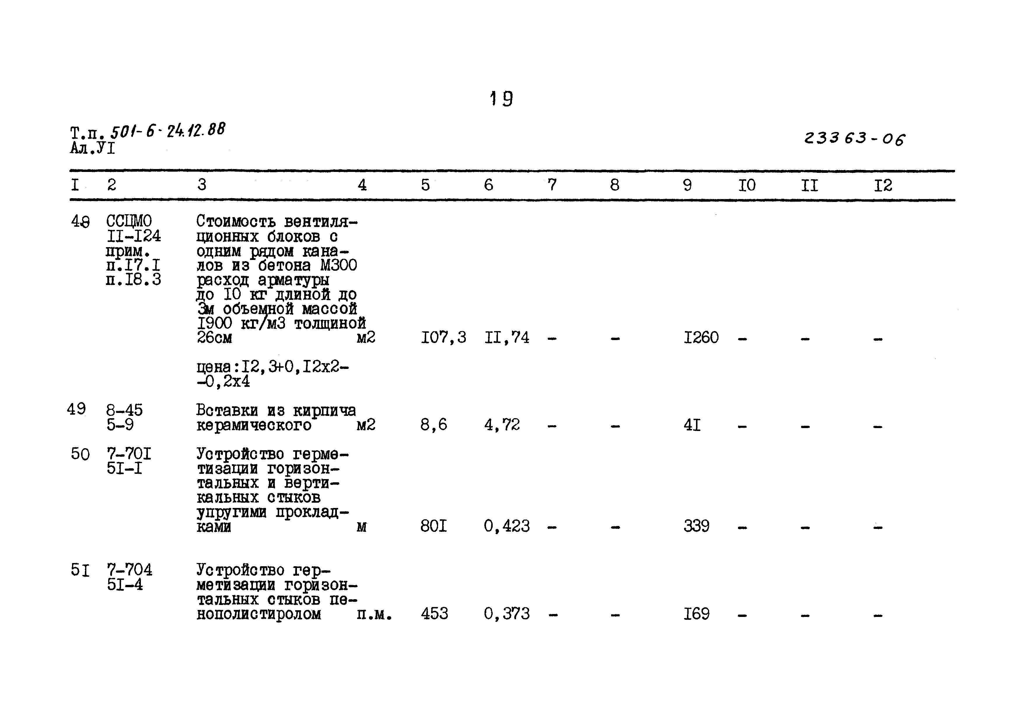Типовой проект 501-6-24.12.88