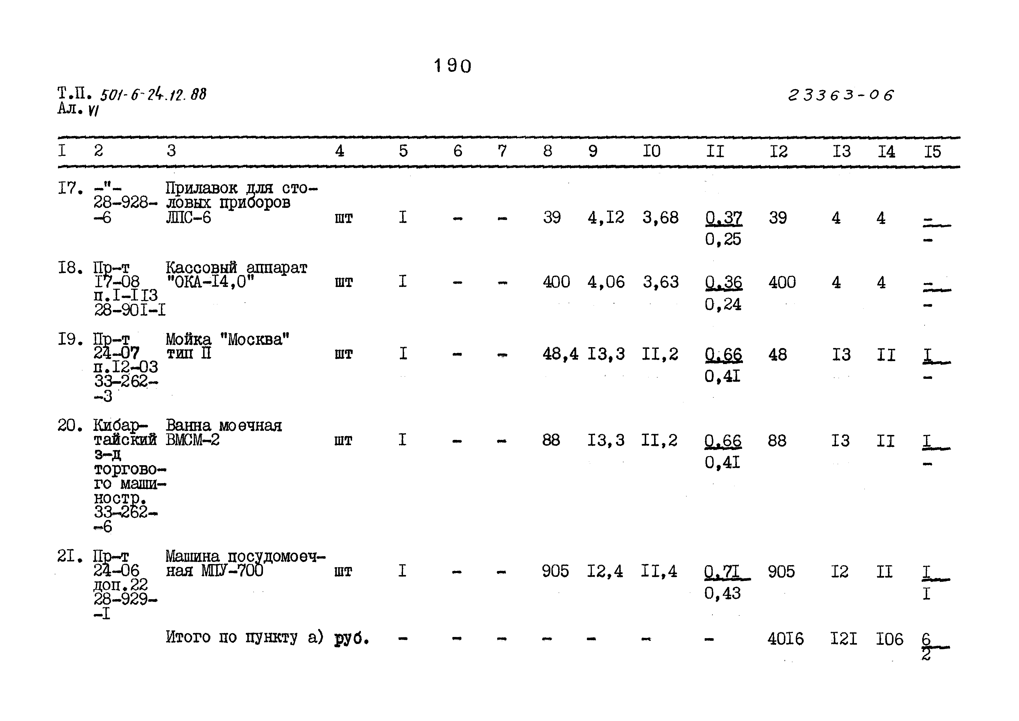 Типовой проект 501-6-24.12.88