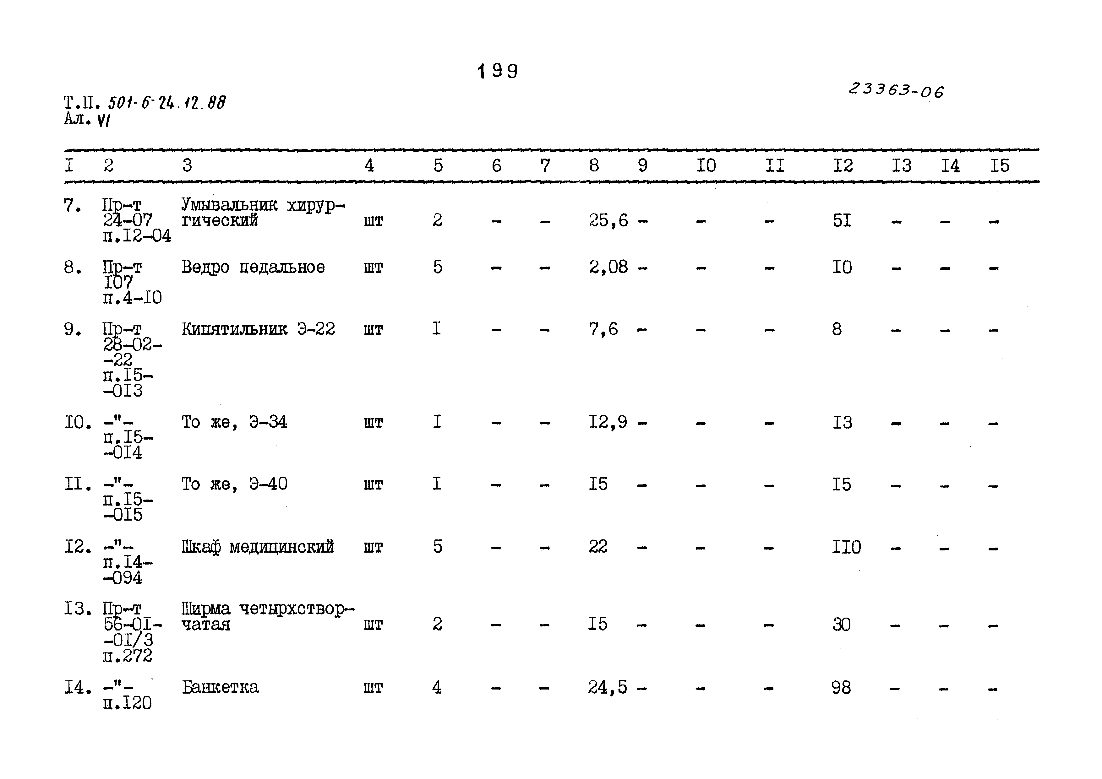 Типовой проект 501-6-24.12.88