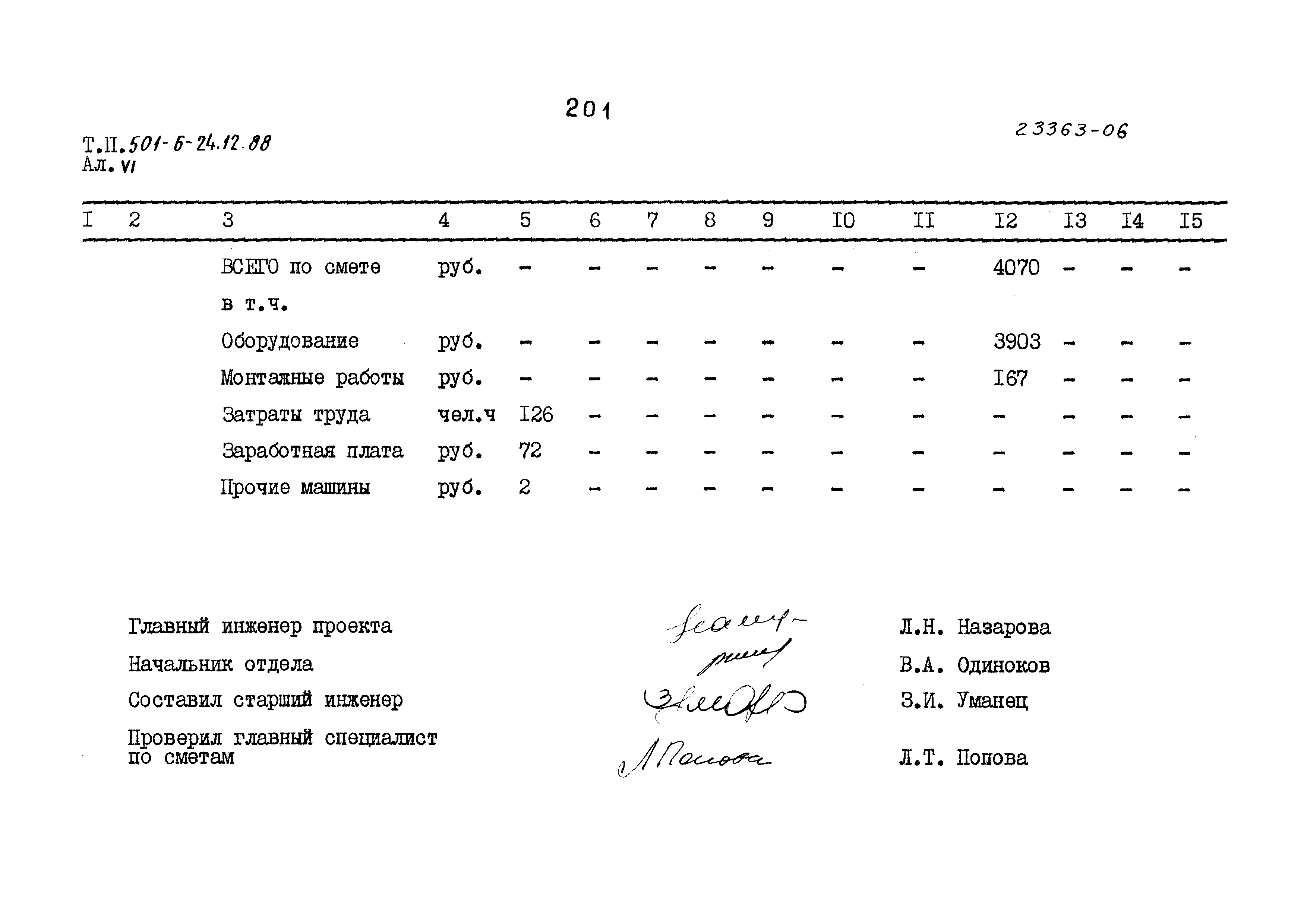 Типовой проект 501-6-24.12.88