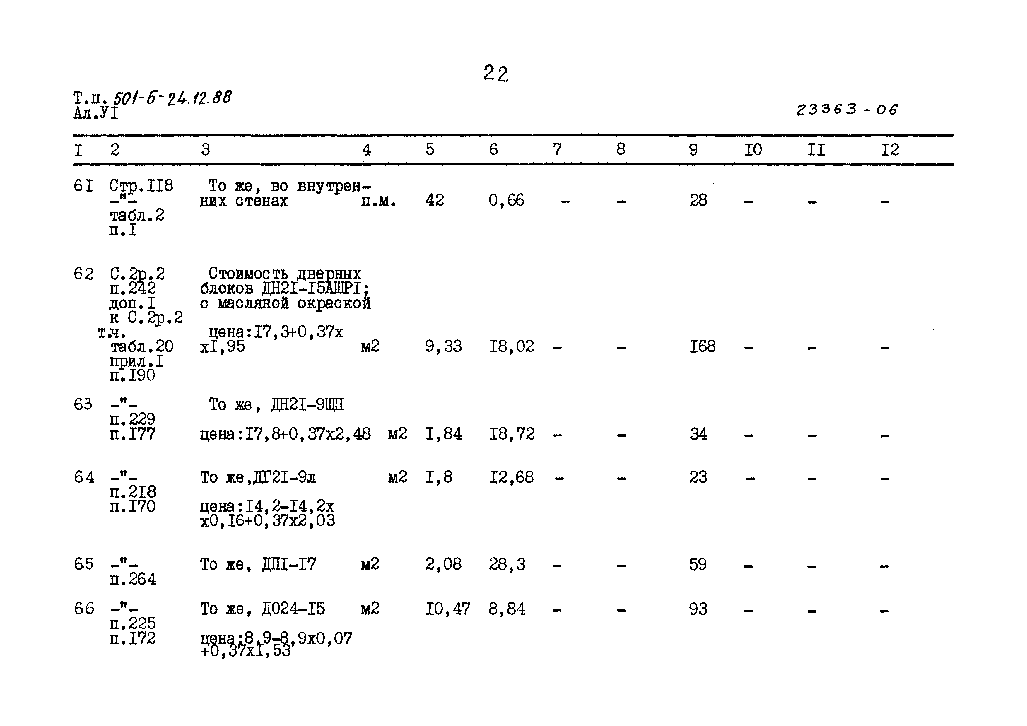 Типовой проект 501-6-24.12.88