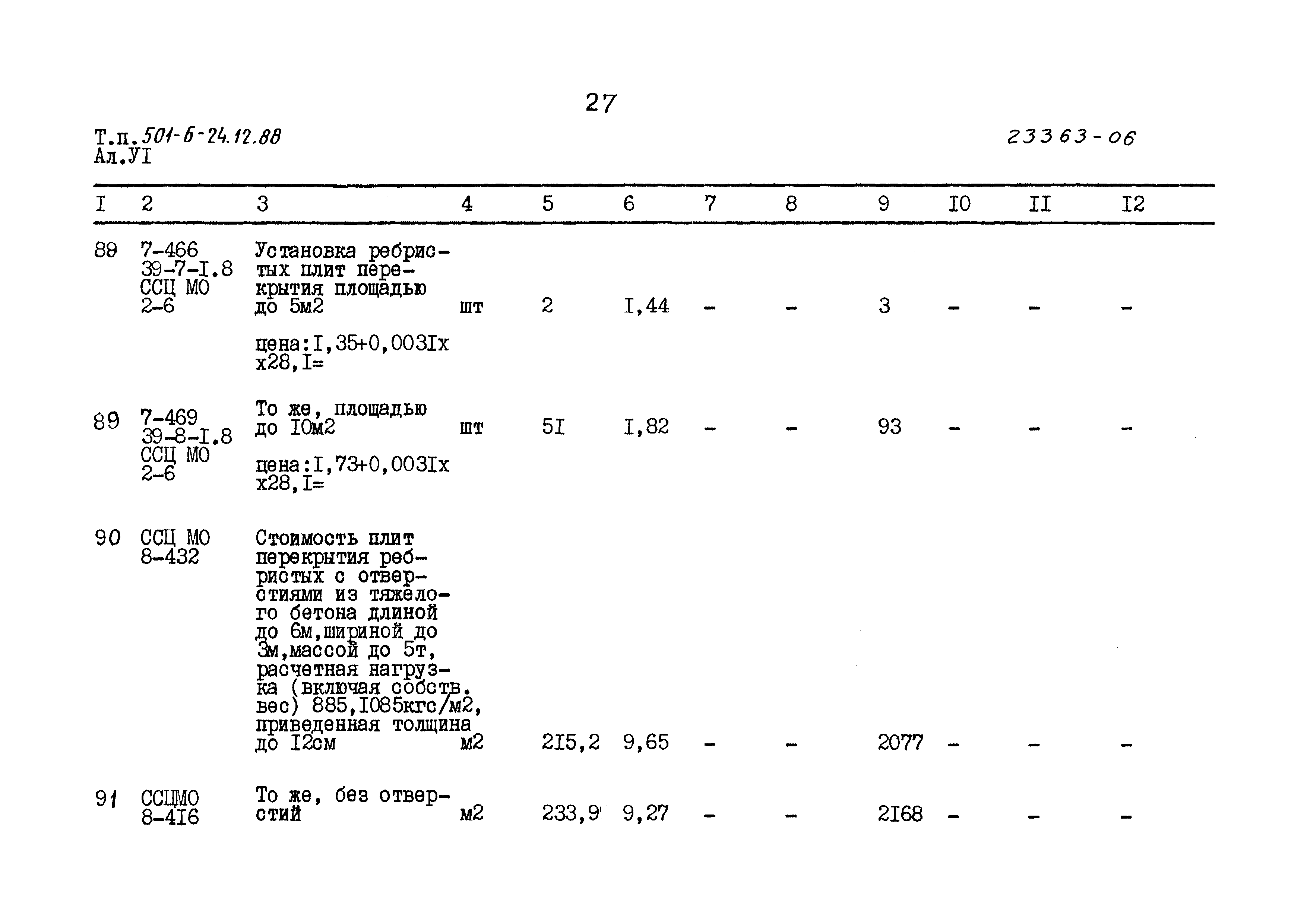 Типовой проект 501-6-24.12.88