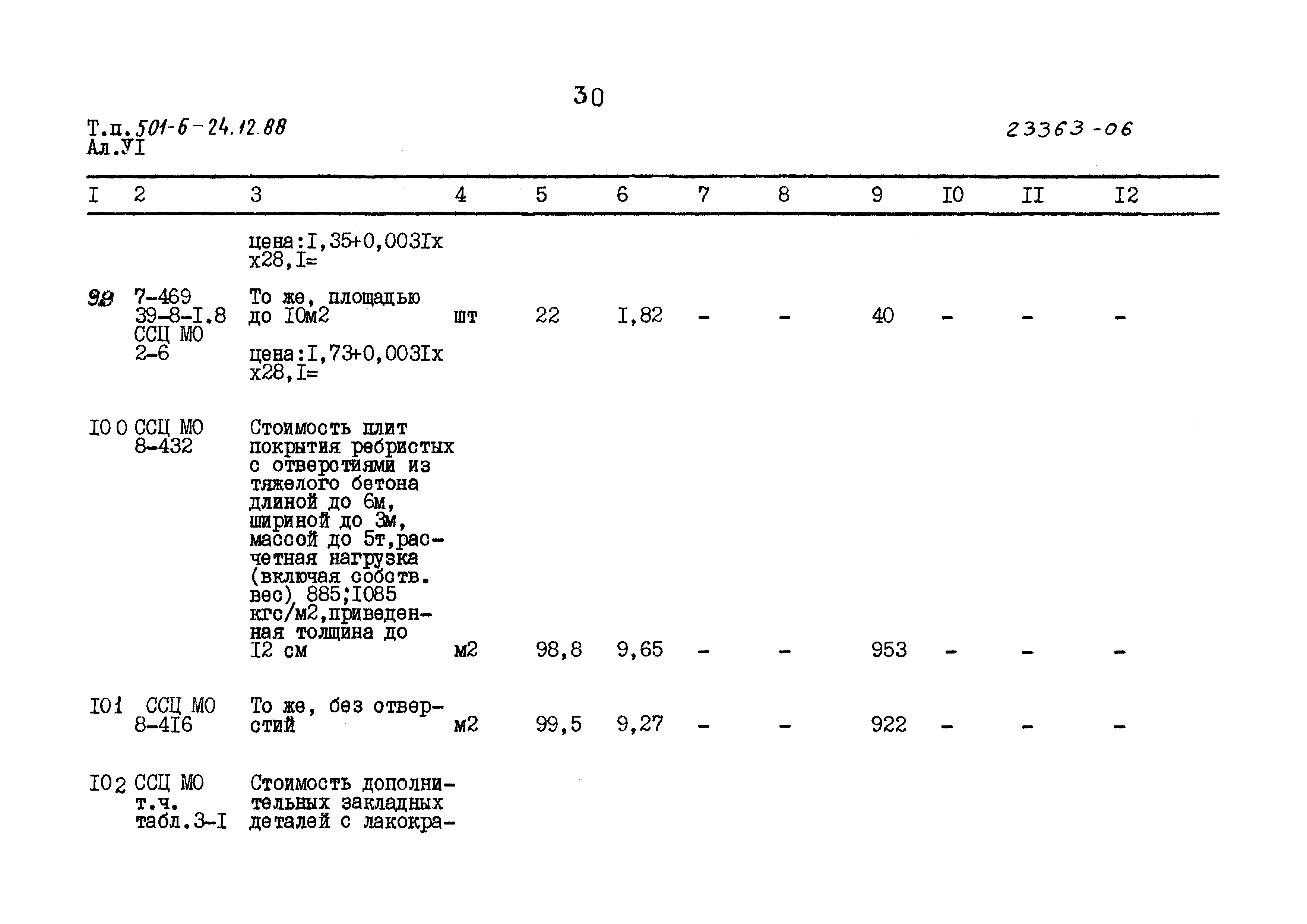 Типовой проект 501-6-24.12.88