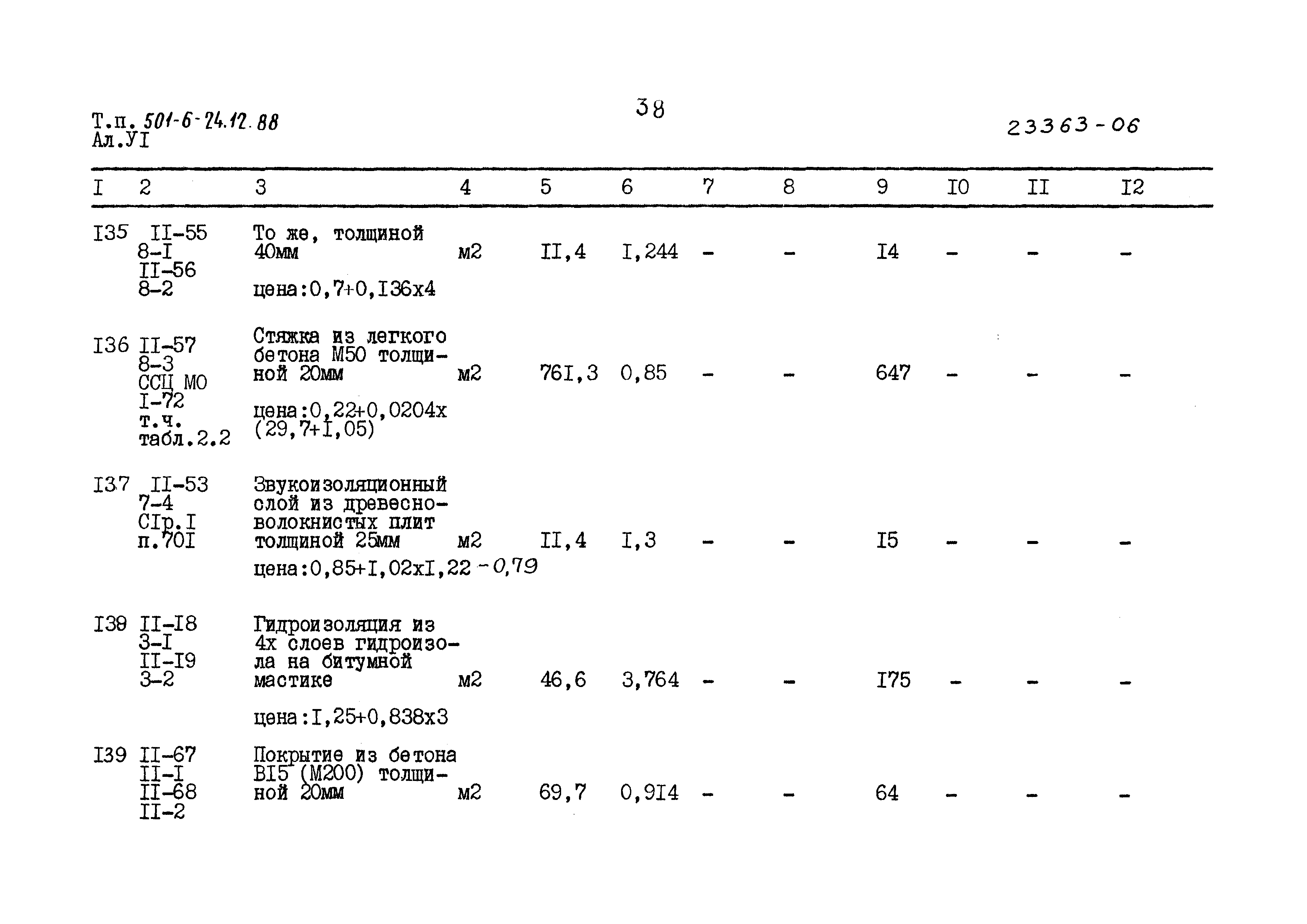 Типовой проект 501-6-24.12.88