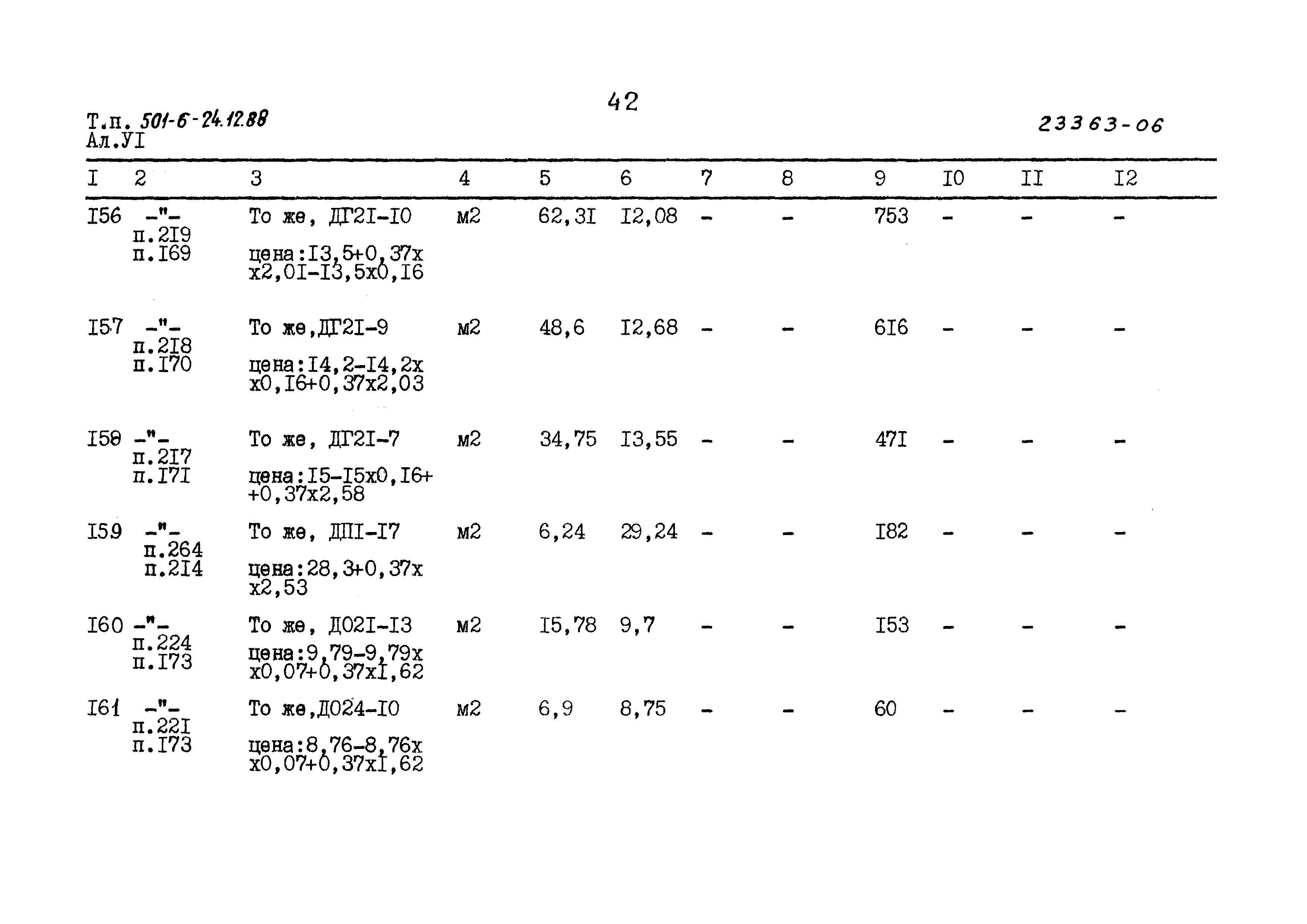 Типовой проект 501-6-24.12.88