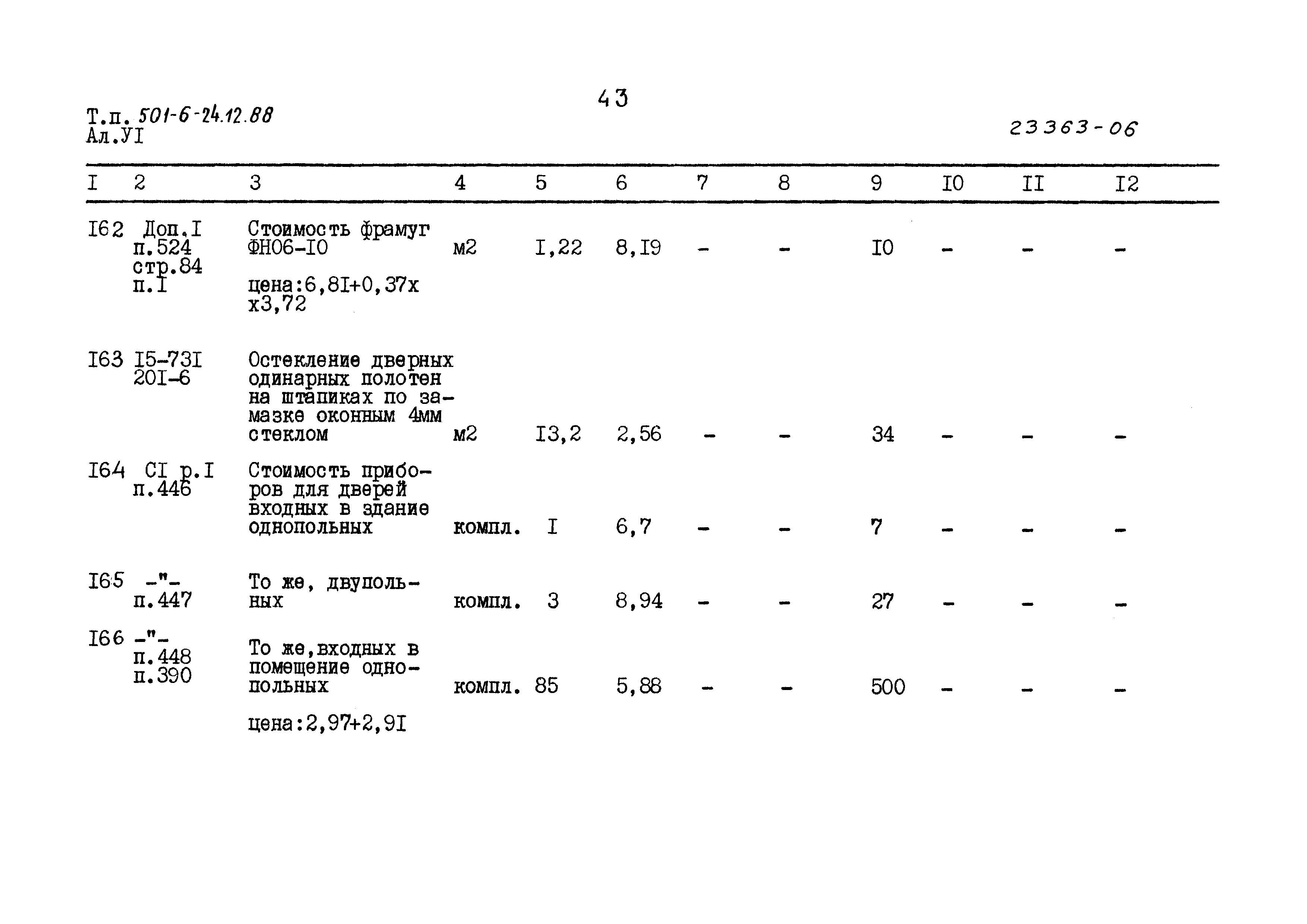 Типовой проект 501-6-24.12.88