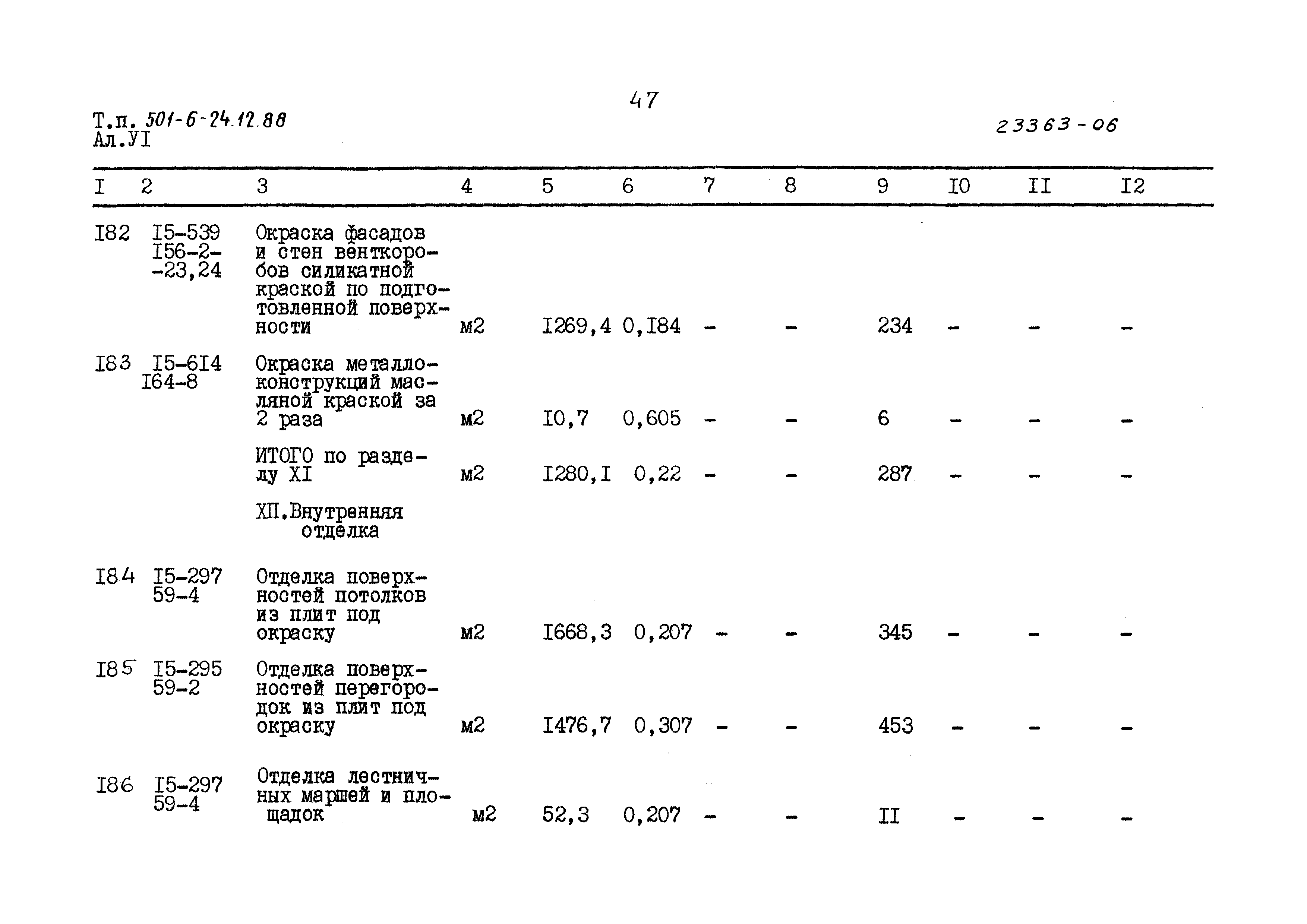 Типовой проект 501-6-24.12.88
