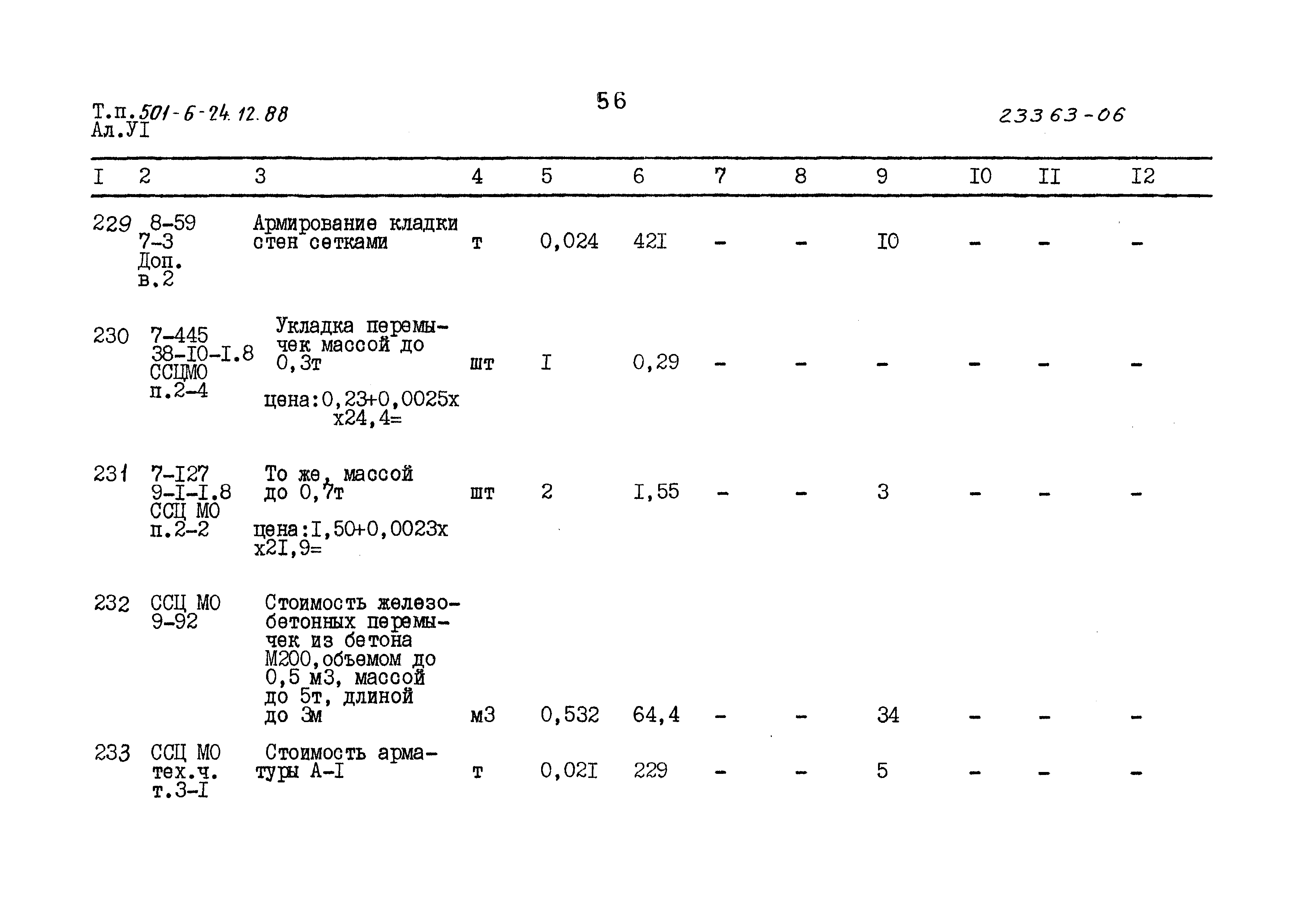 Типовой проект 501-6-24.12.88