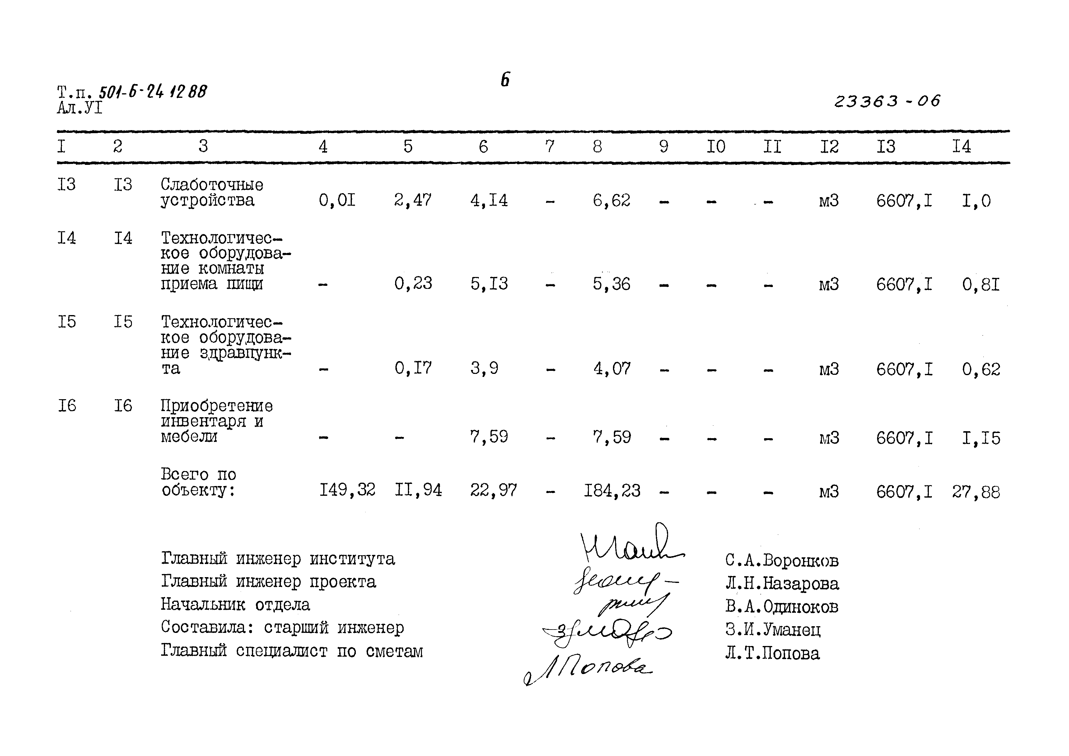 Типовой проект 501-6-24.12.88