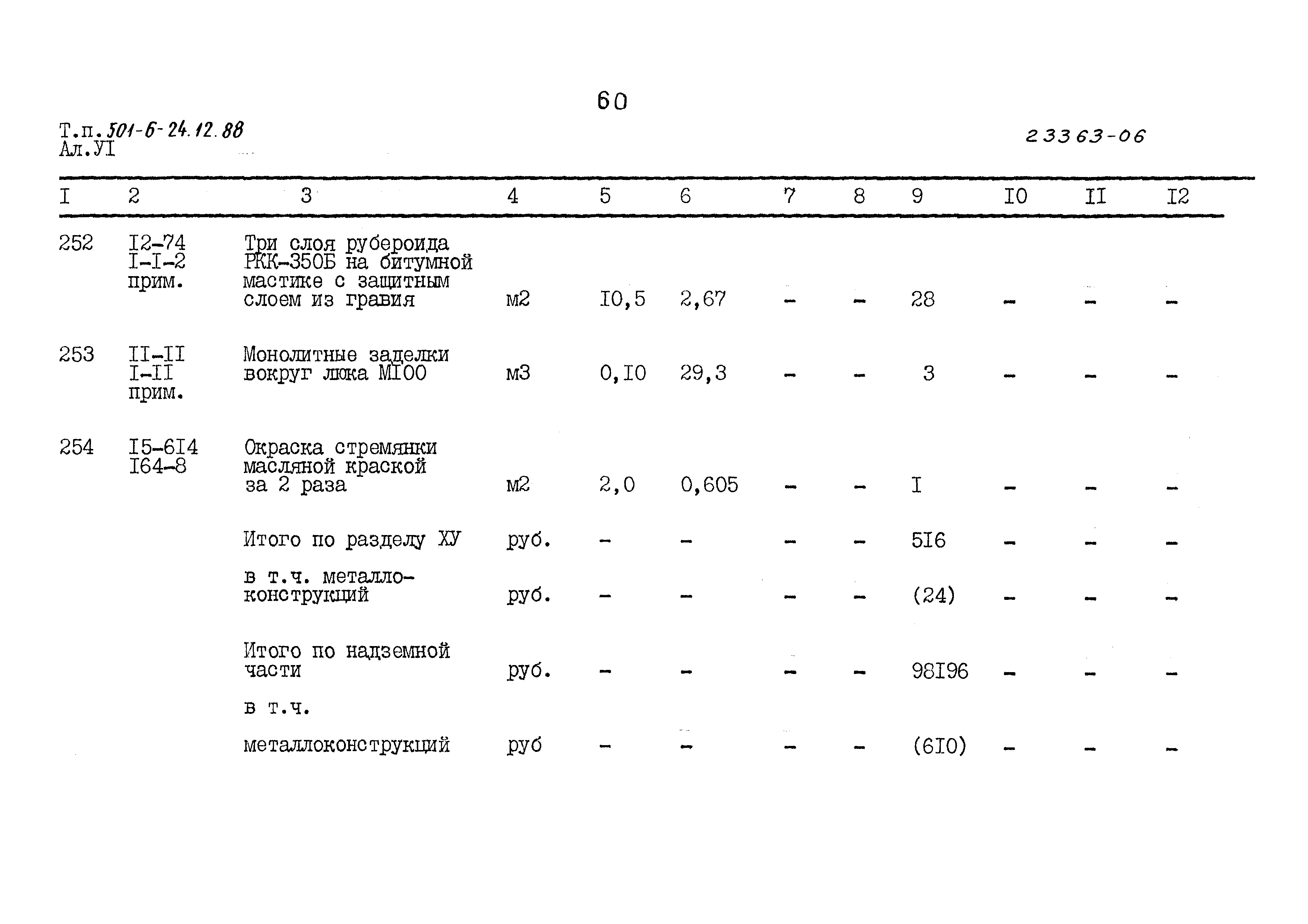 Типовой проект 501-6-24.12.88