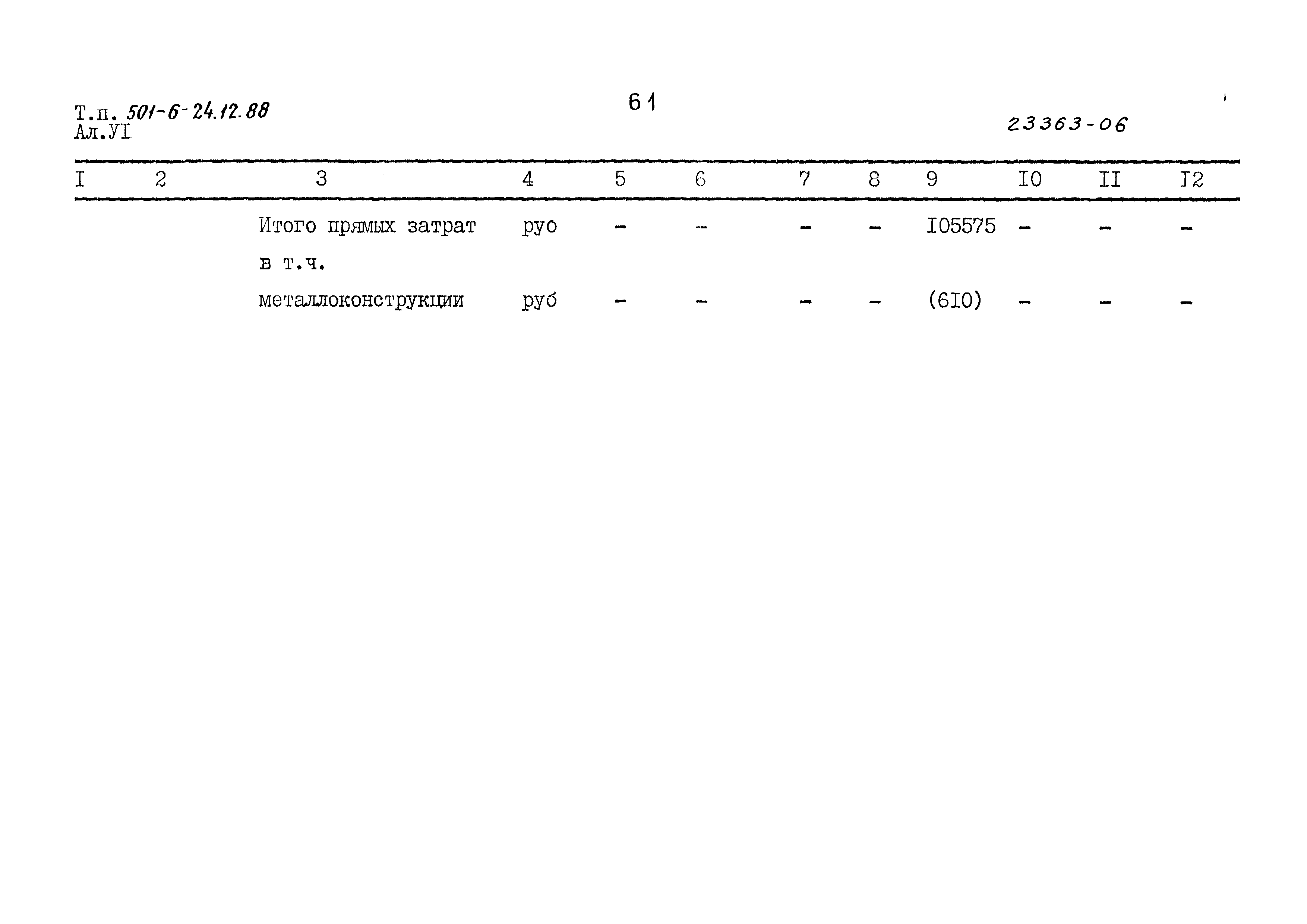 Типовой проект 501-6-24.12.88