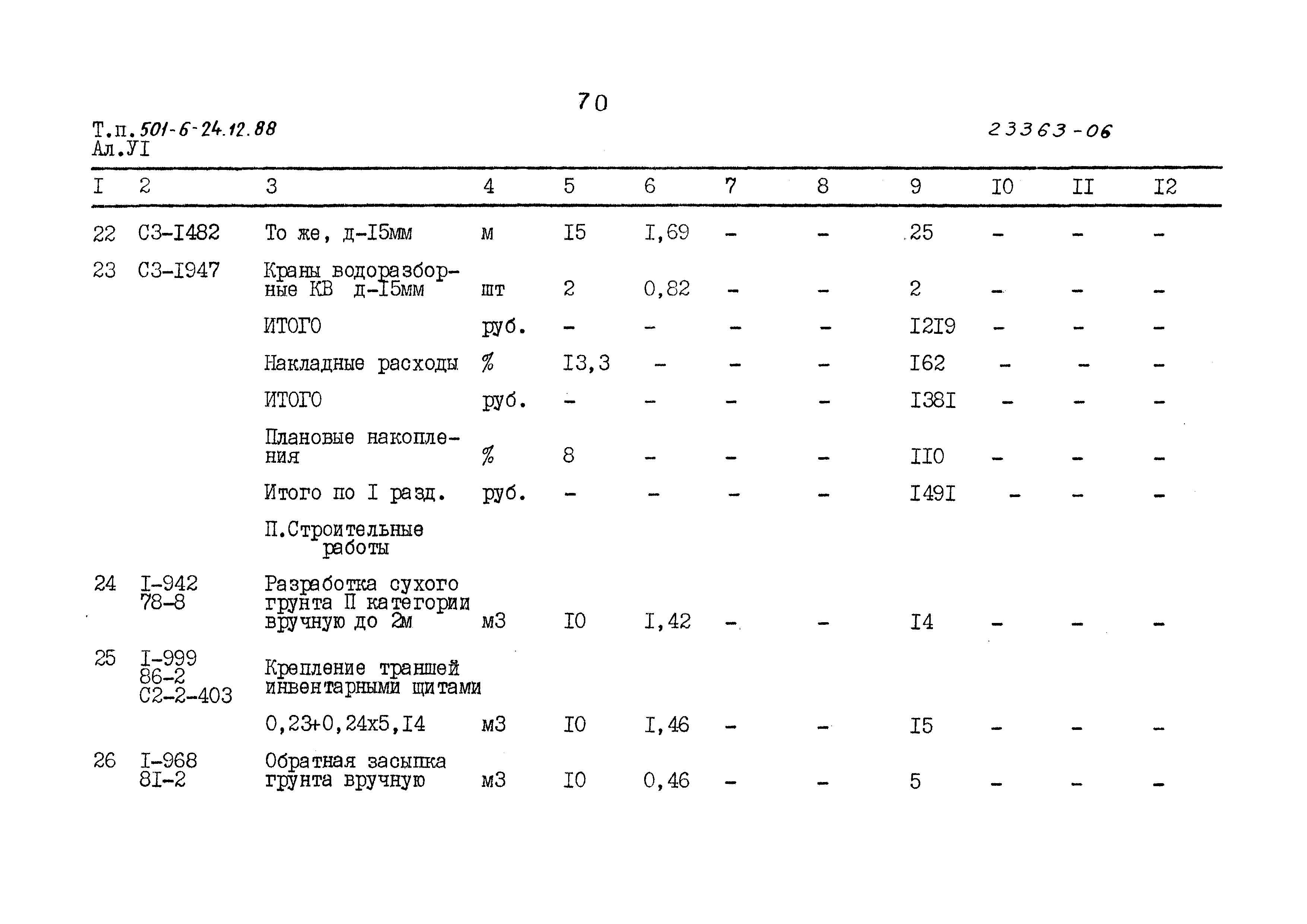 Типовой проект 501-6-24.12.88