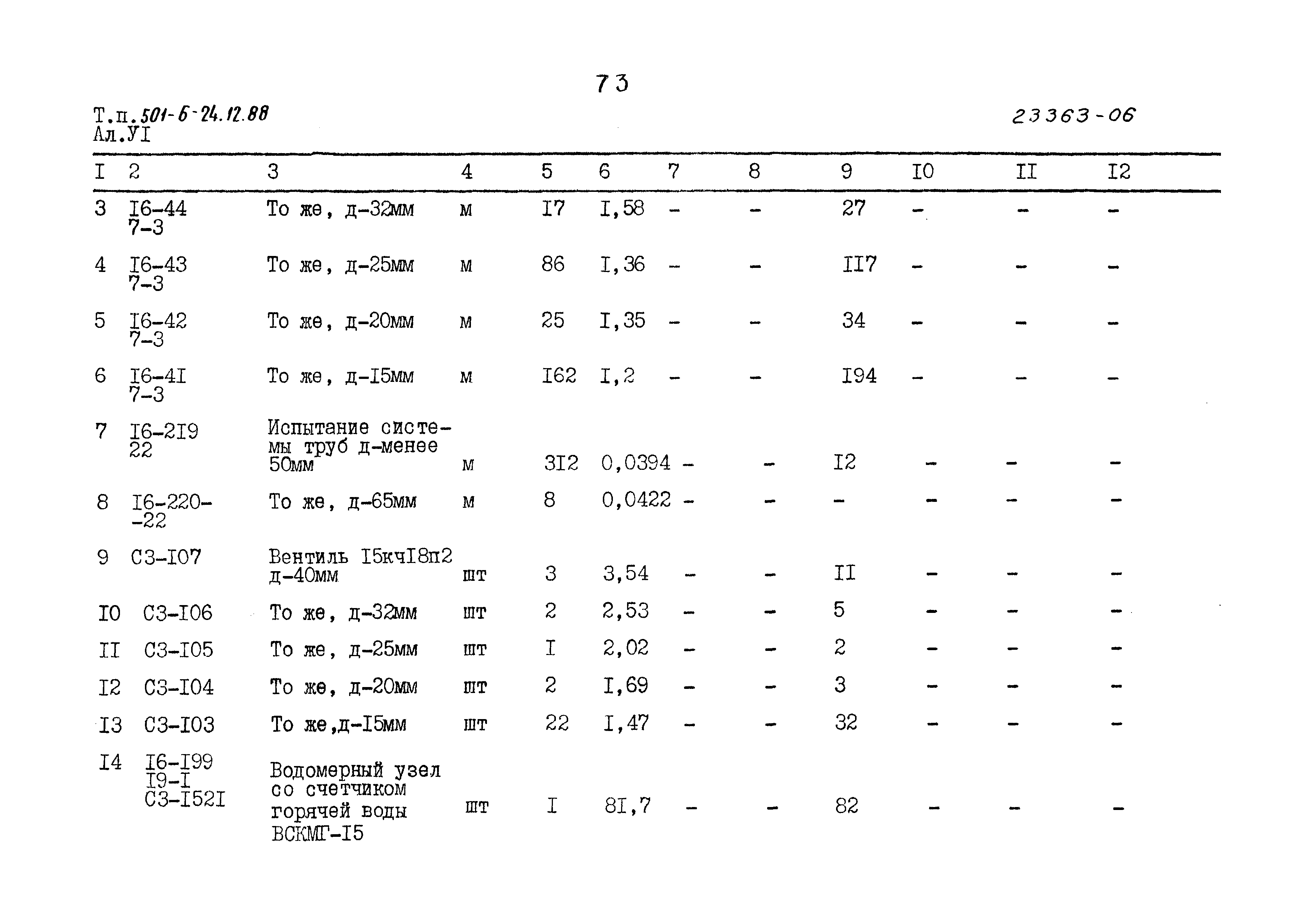 Типовой проект 501-6-24.12.88