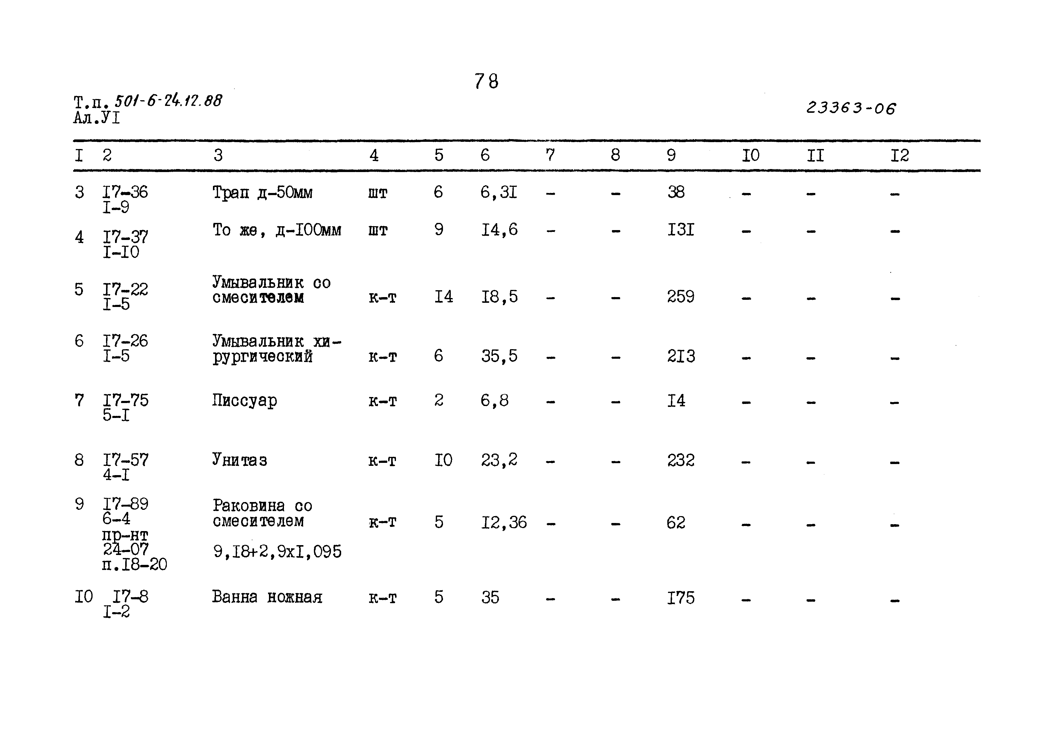 Типовой проект 501-6-24.12.88