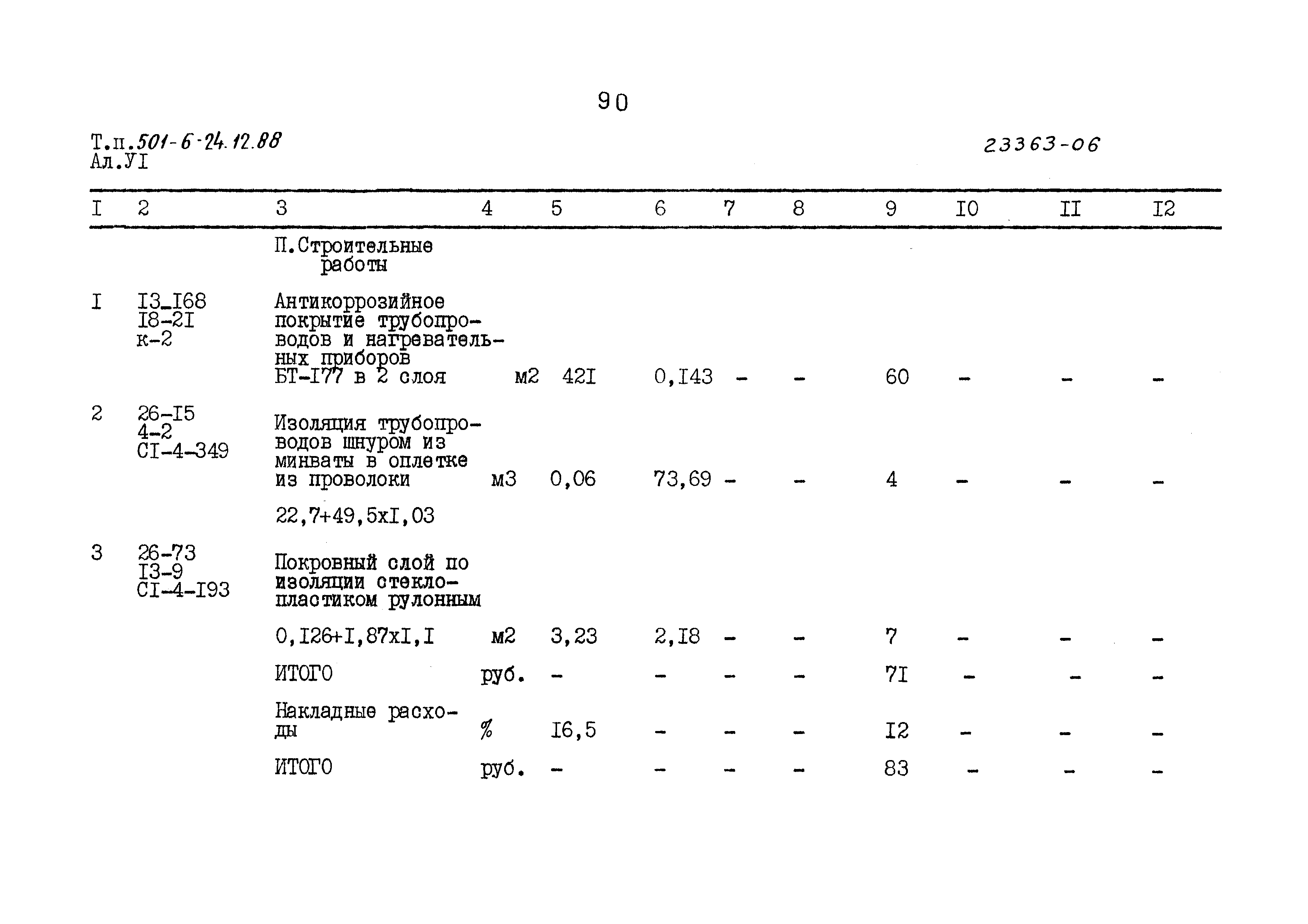 Типовой проект 501-6-24.12.88