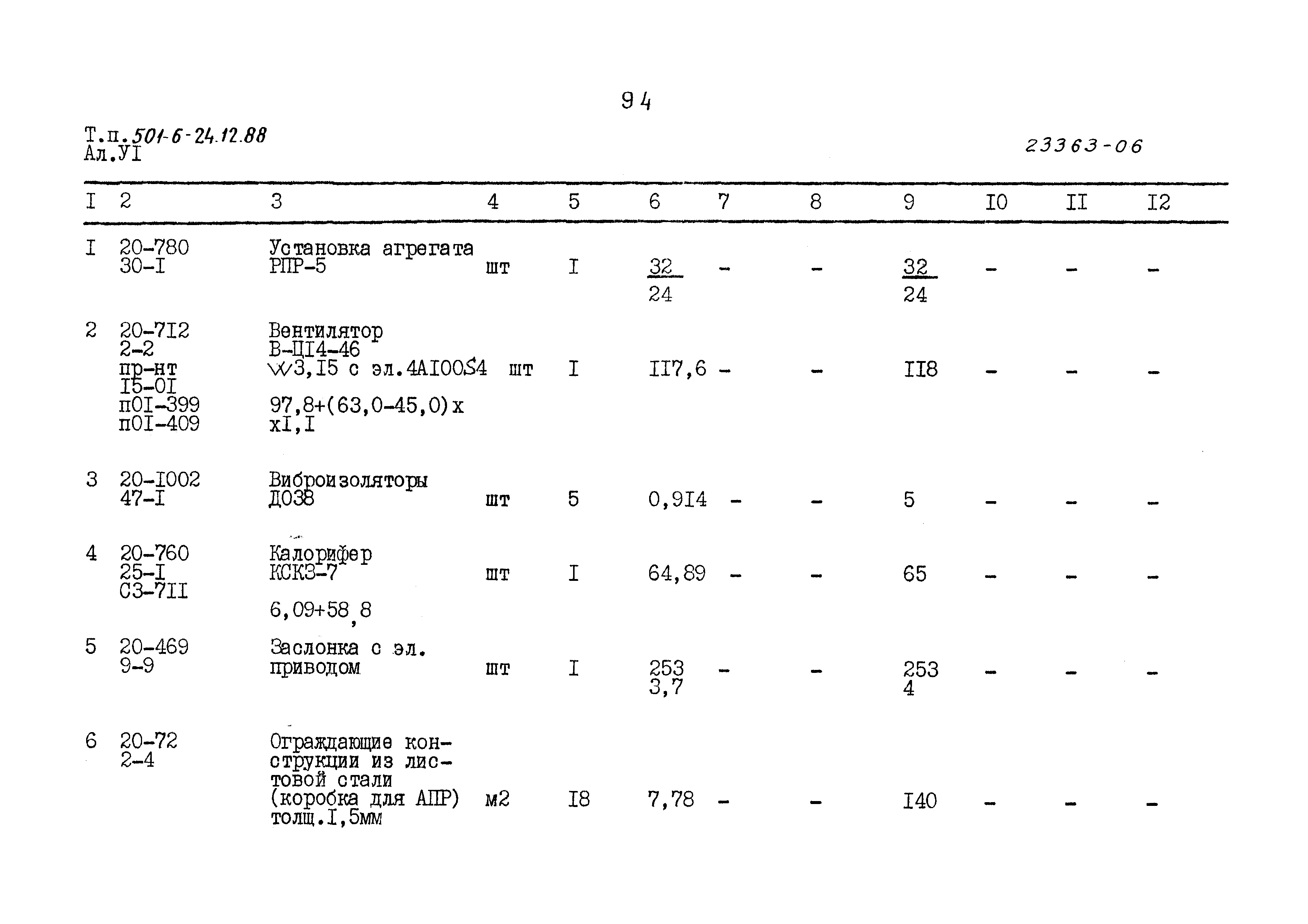Типовой проект 501-6-24.12.88
