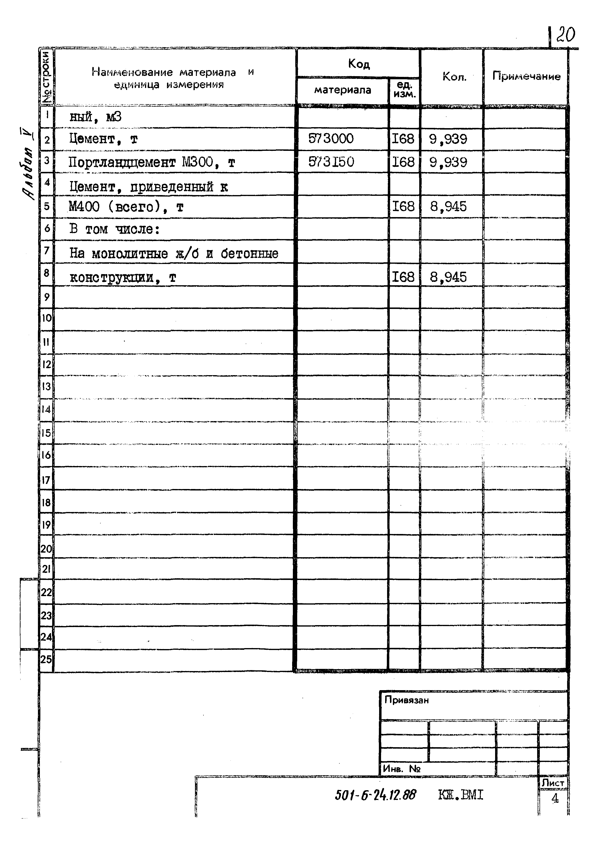 Типовой проект 501-6-24.12.88