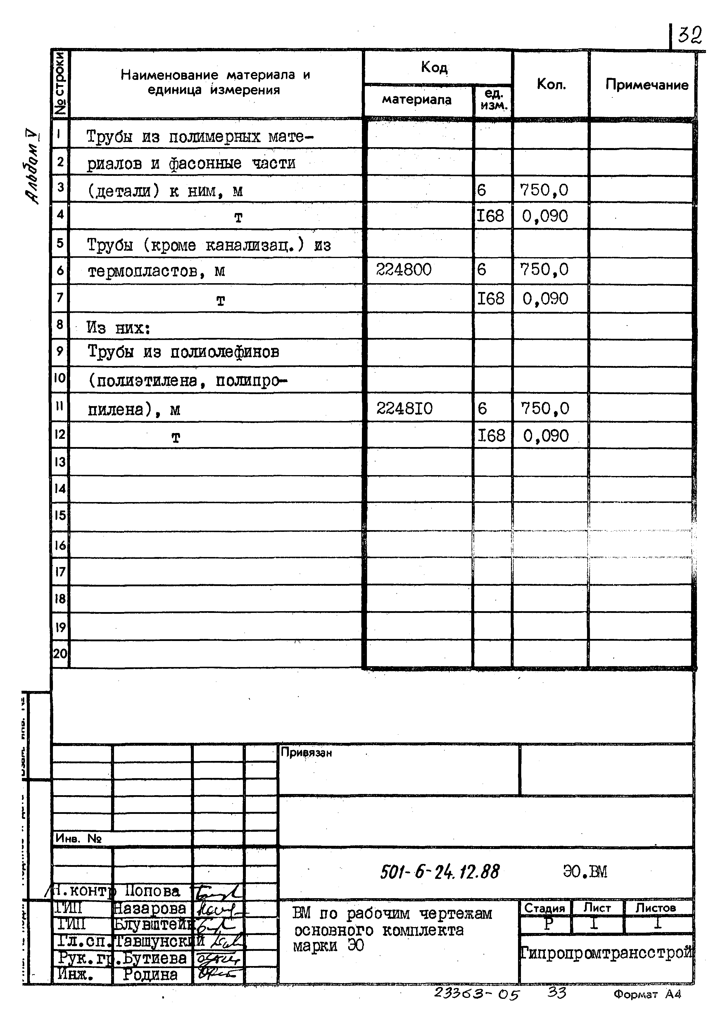 Типовой проект 501-6-24.12.88