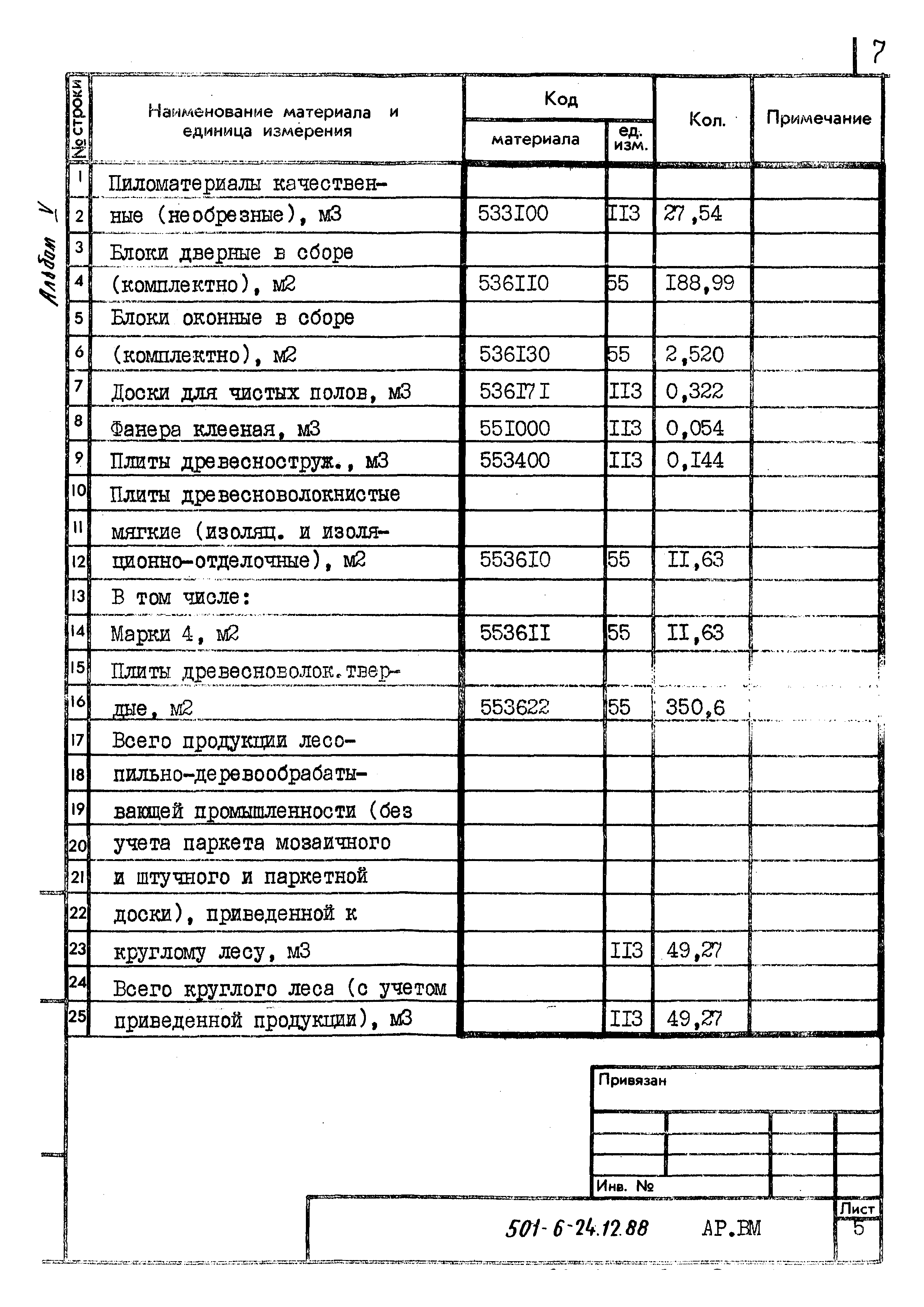 Типовой проект 501-6-24.12.88