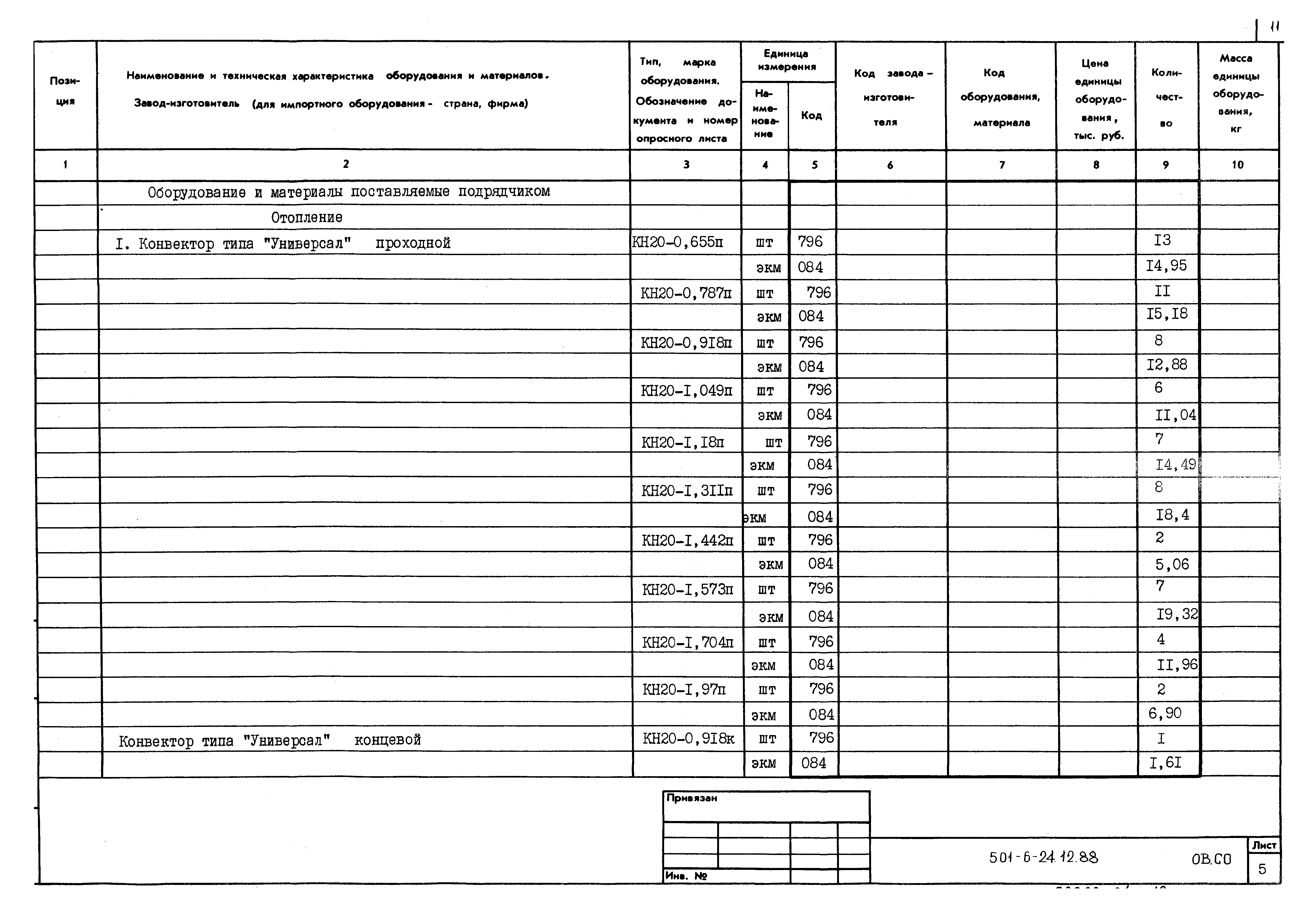 Типовой проект 501-6-24.12.88