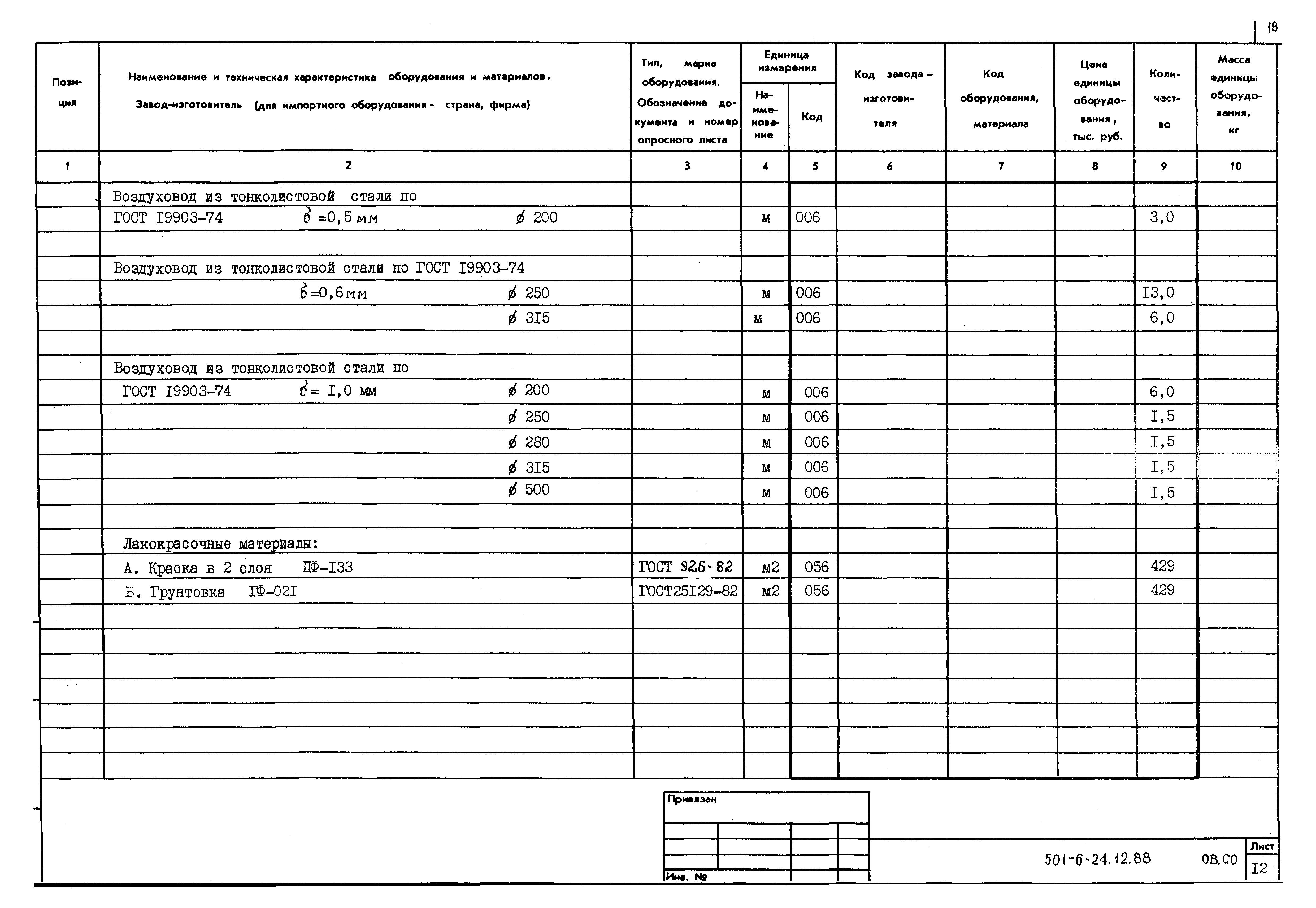 Типовой проект 501-6-24.12.88