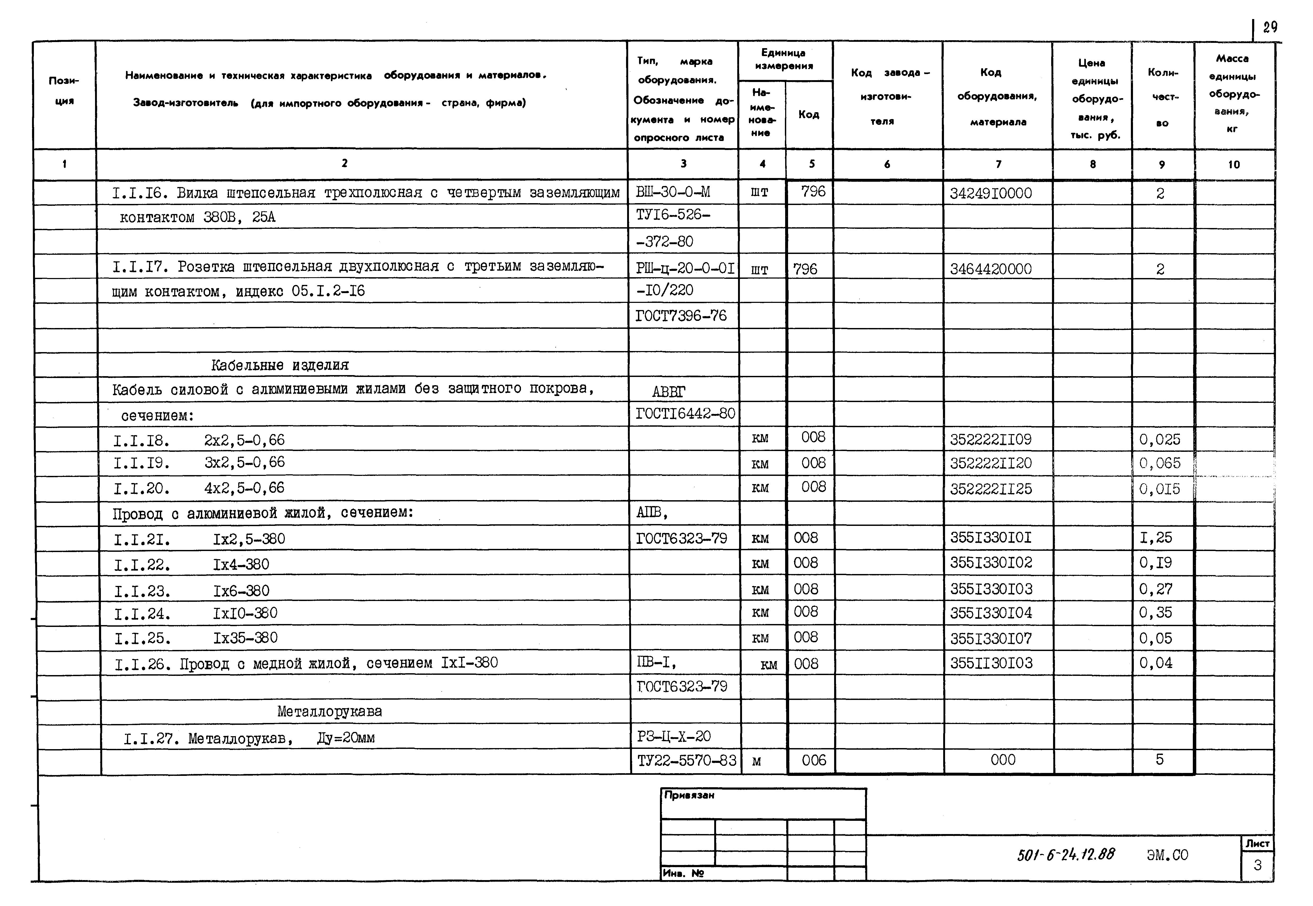 Типовой проект 501-6-24.12.88