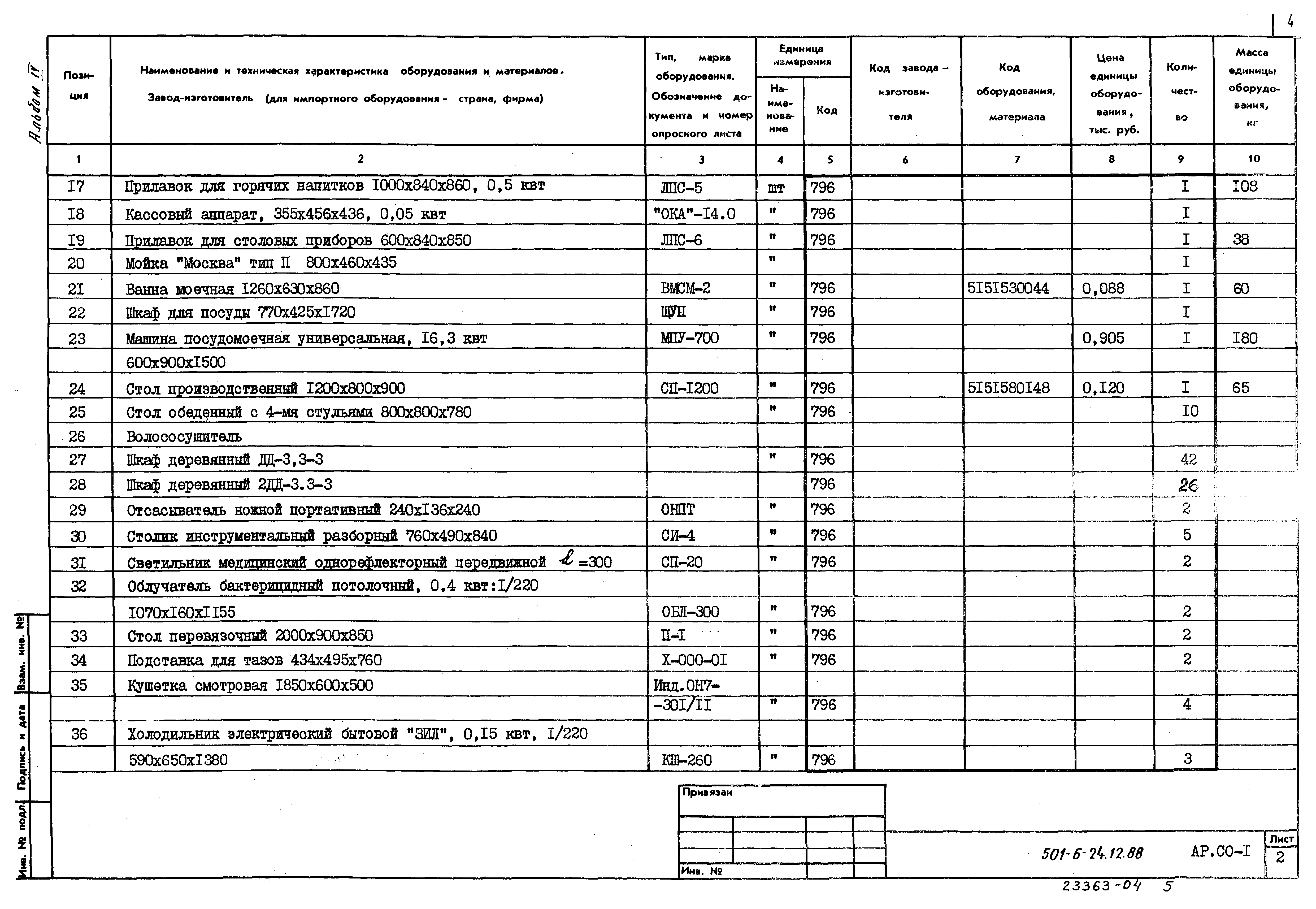 Типовой проект 501-6-24.12.88