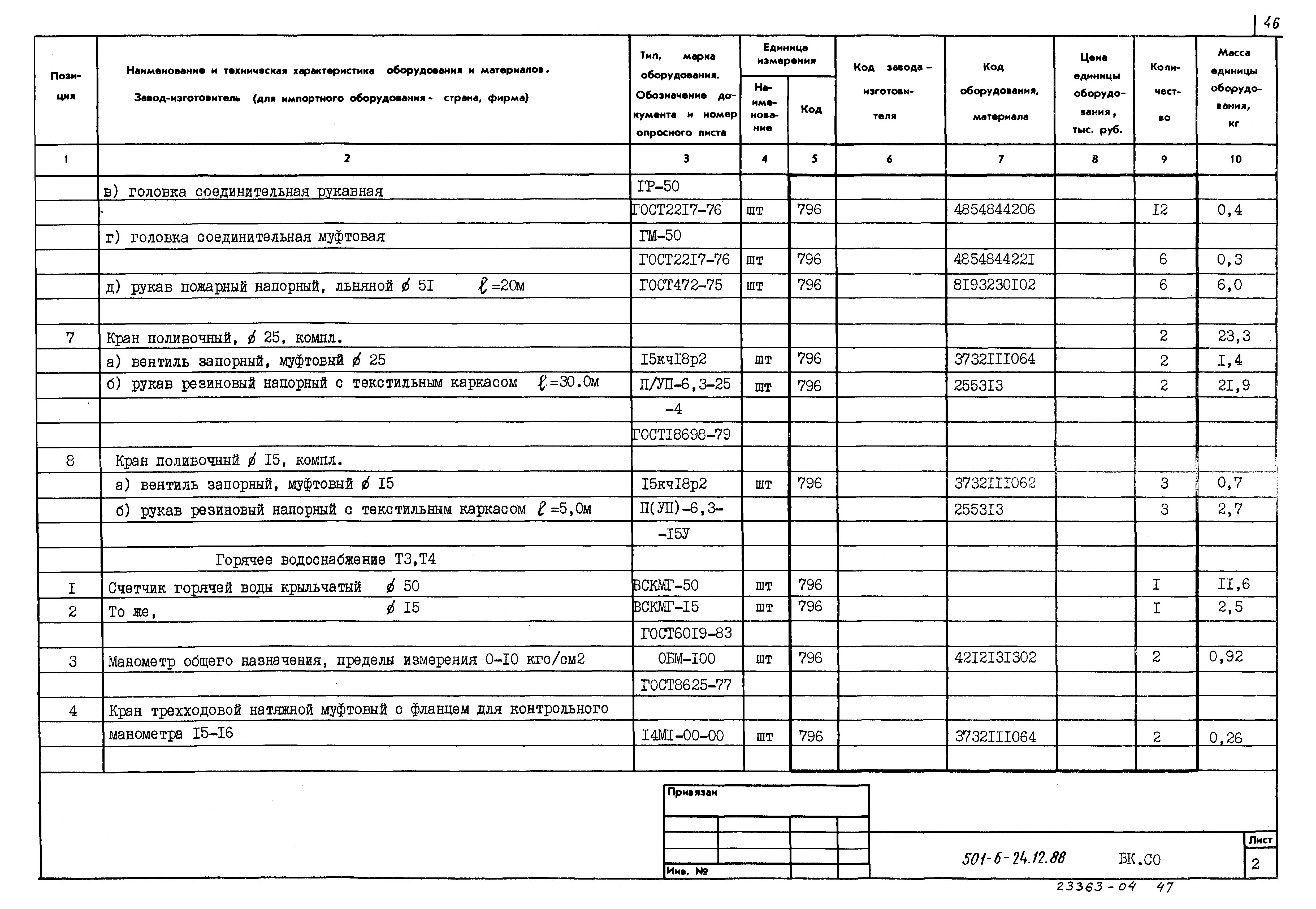 Типовой проект 501-6-24.12.88
