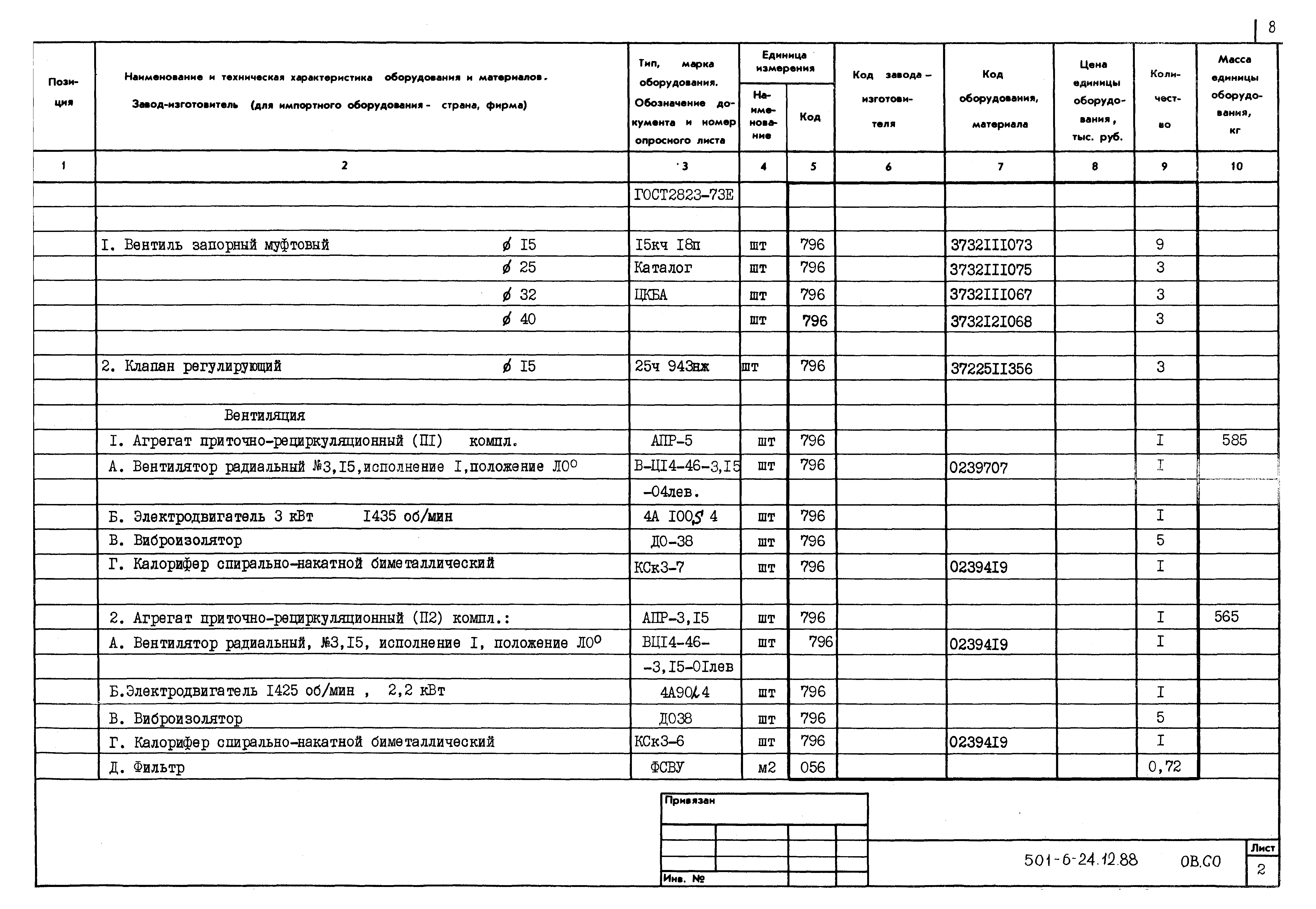 Типовой проект 501-6-24.12.88