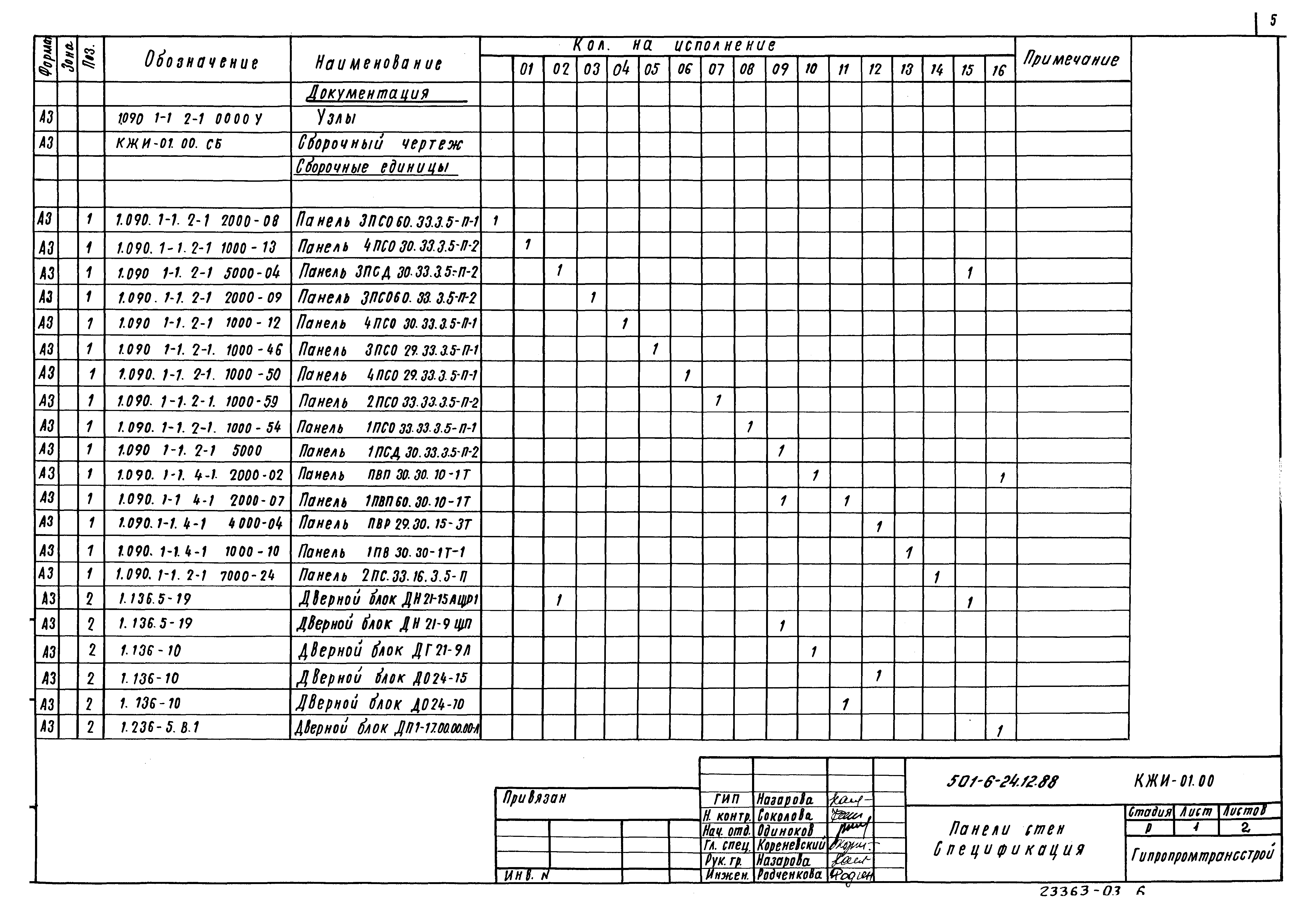 Типовой проект 501-6-24.12.88